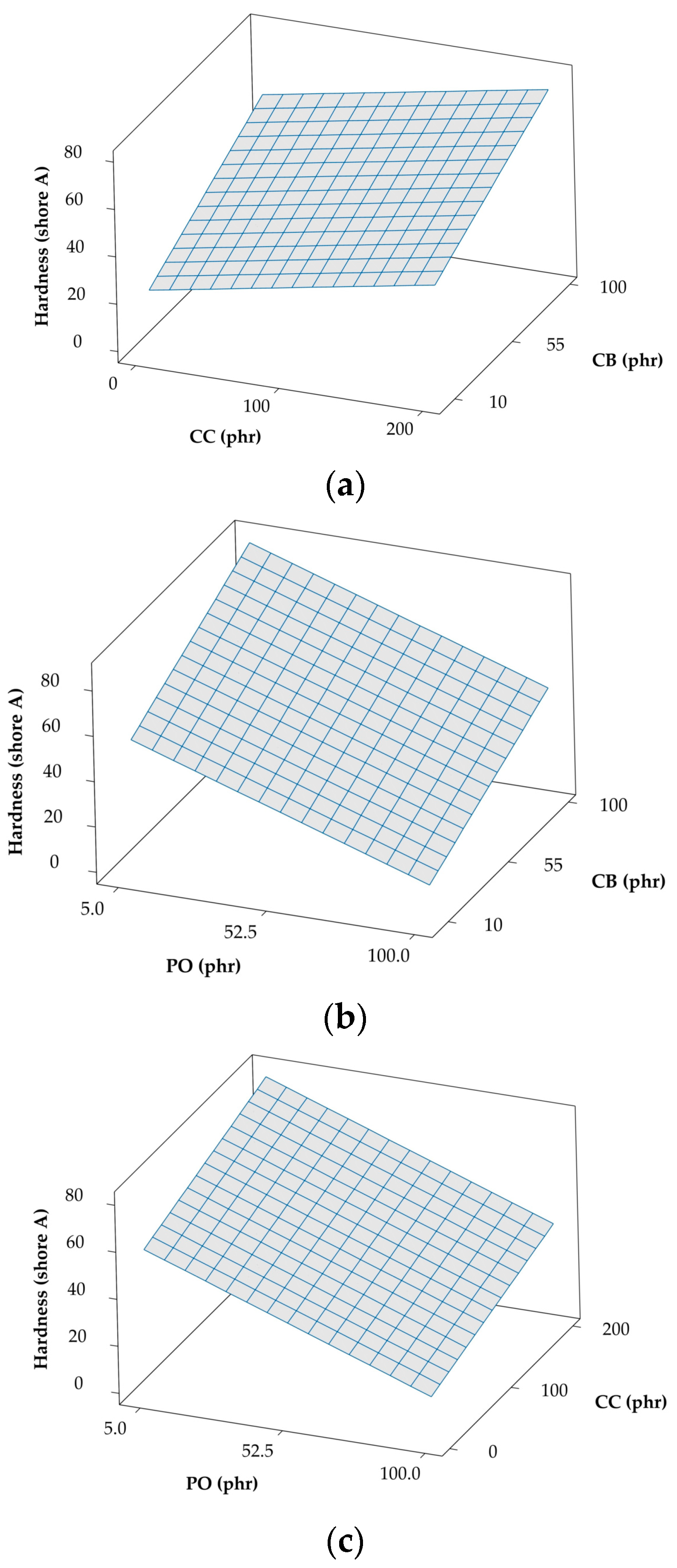 Polymers 12 02032 g002 Polymers 12 02032 g002