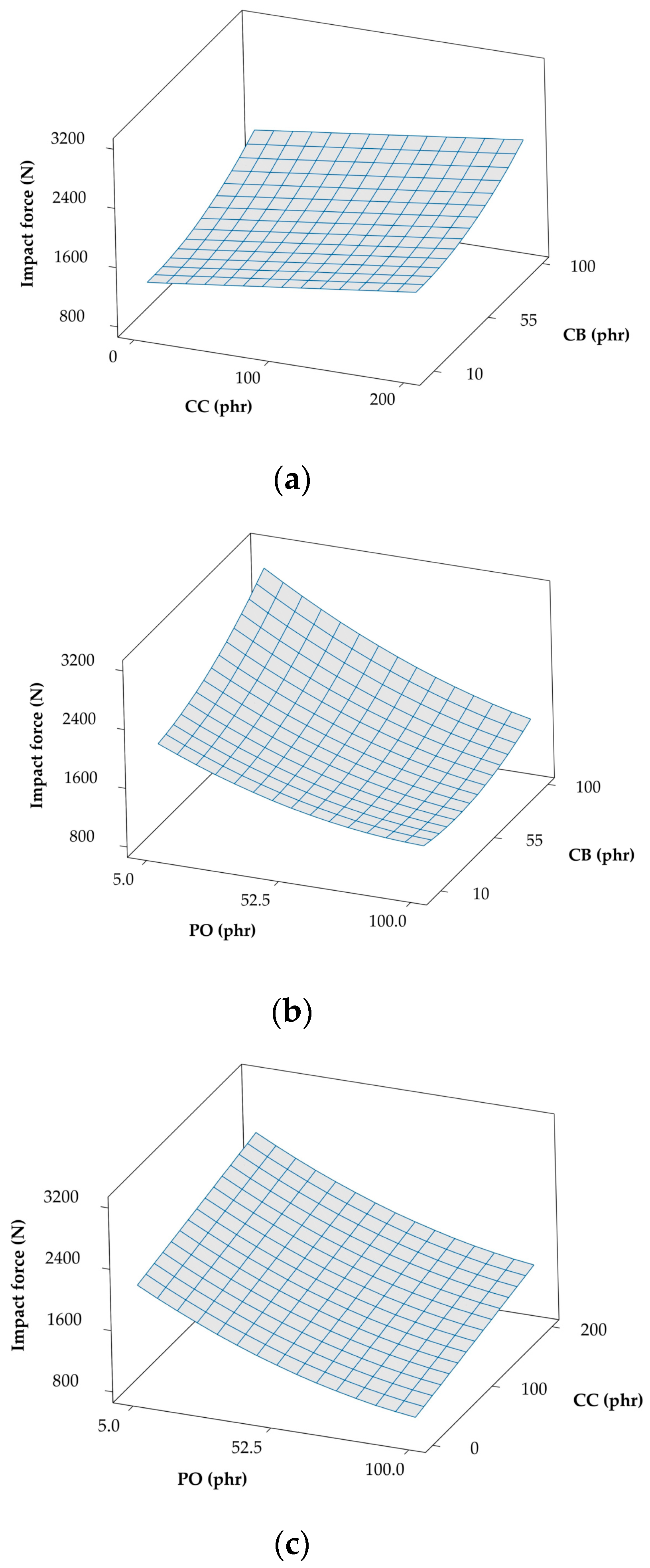 Polymers 12 02032 g004 Polymers 12 02032 g004