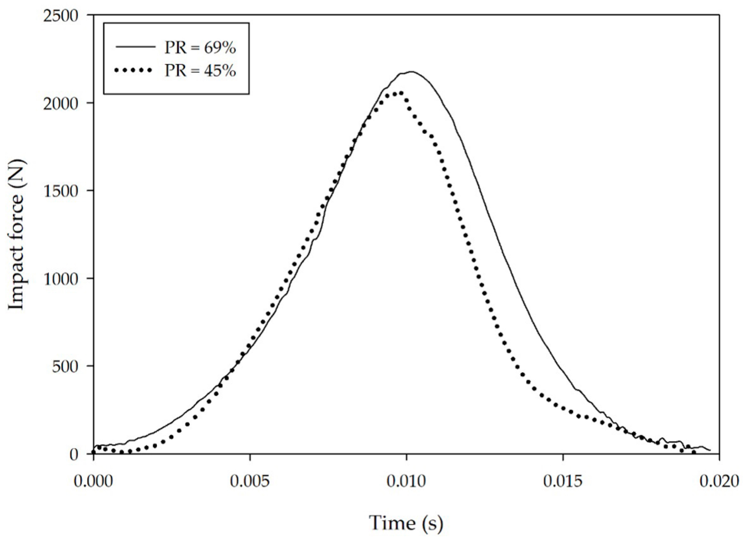 Polymers 12 02032 g006 Polymers 12 02032 g006