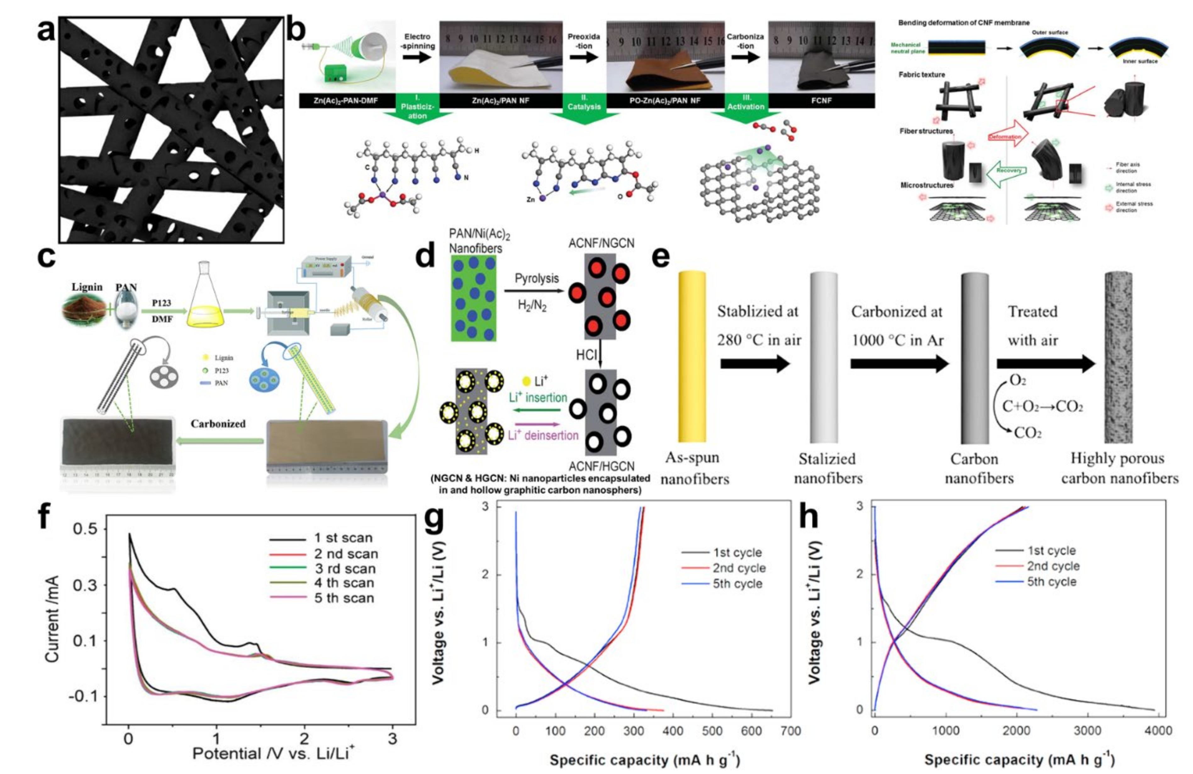 Polymers 12 02035 g004 Polymers 12 02035 g004