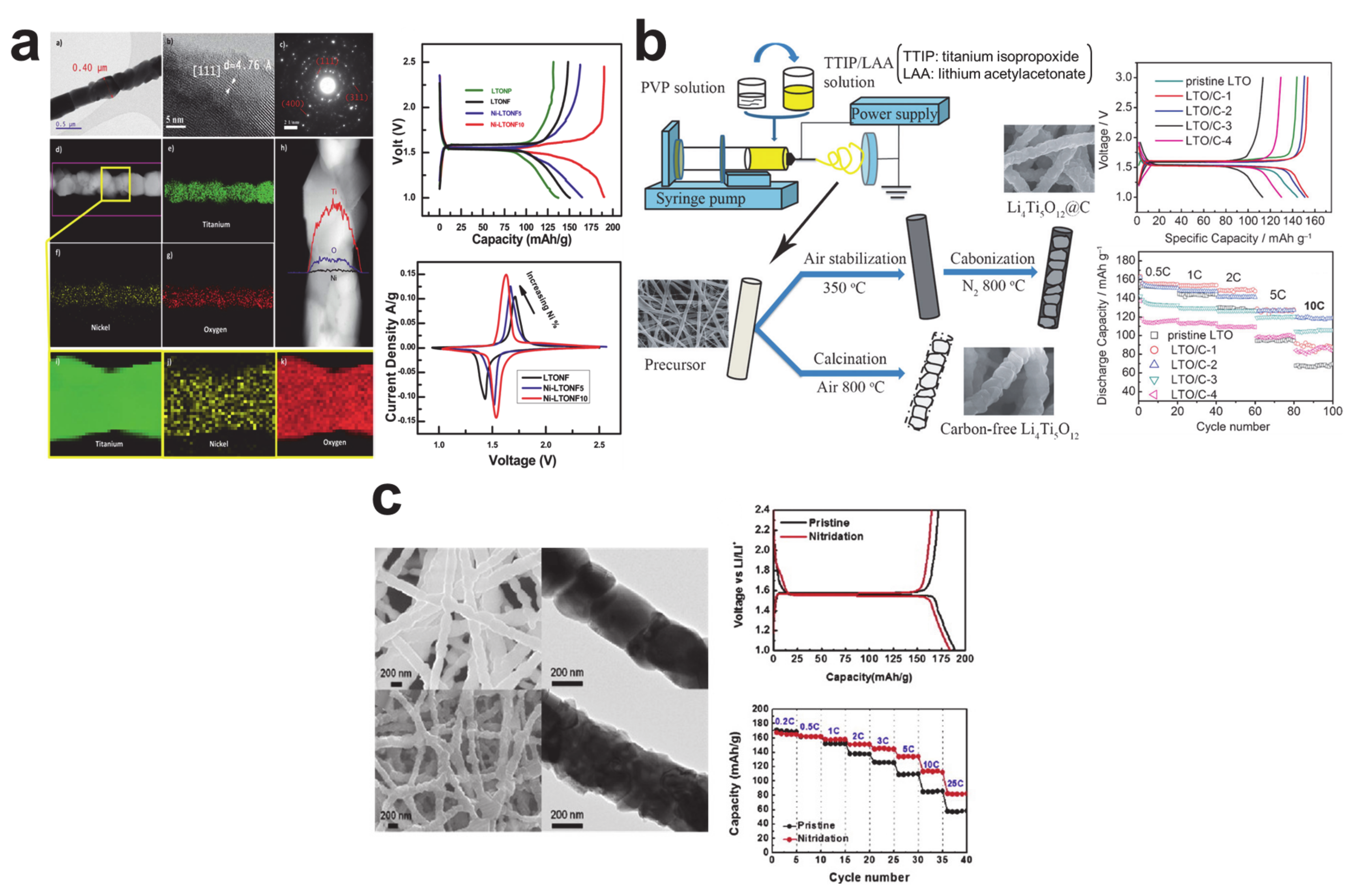 Polymers 12 02035 g008 Polymers 12 02035 g008