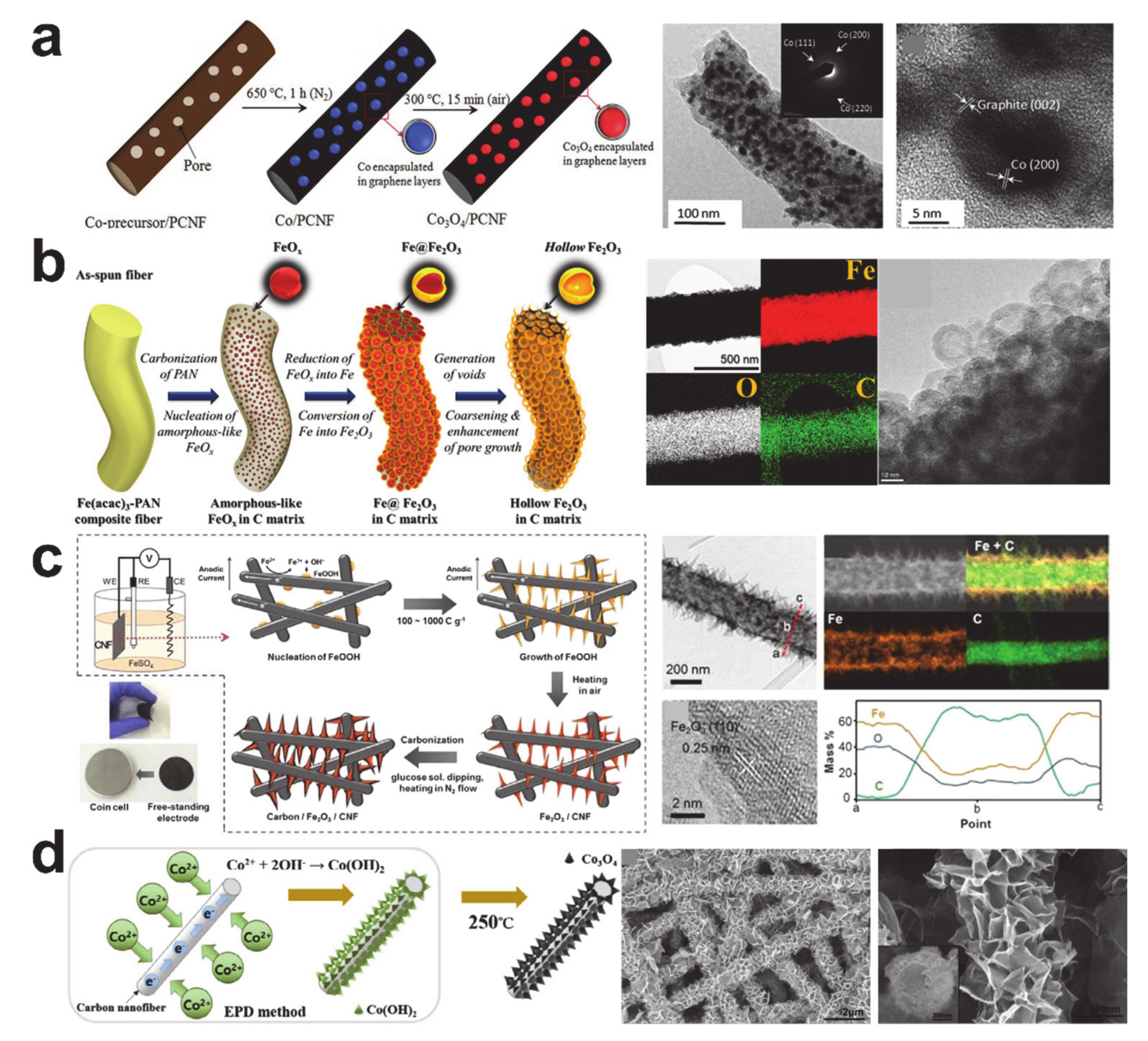 Polymers 12 02035 g010 Polymers 12 02035 g010