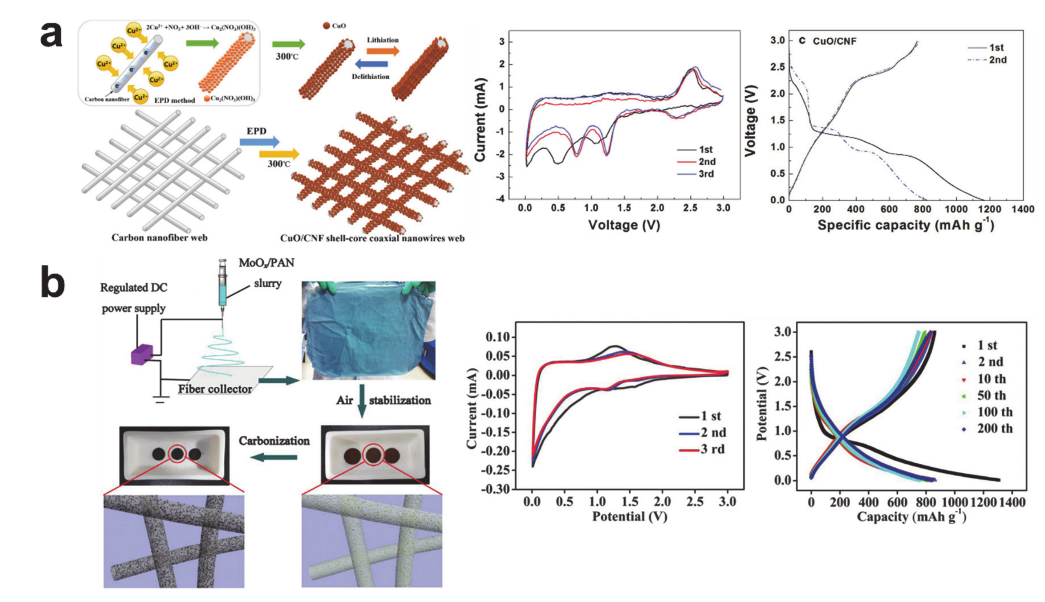 Polymers 12 02035 g011 Polymers 12 02035 g011