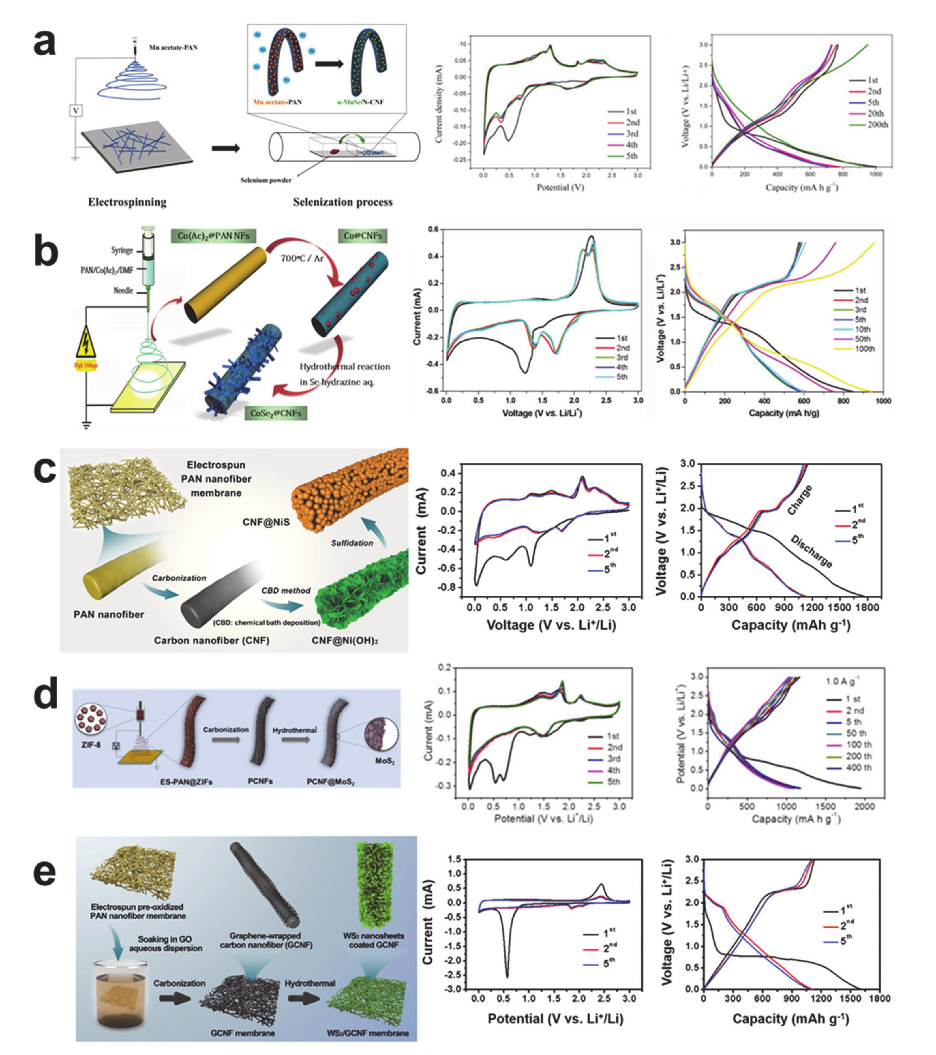 Polymers 12 02035 g012 Polymers 12 02035 g012