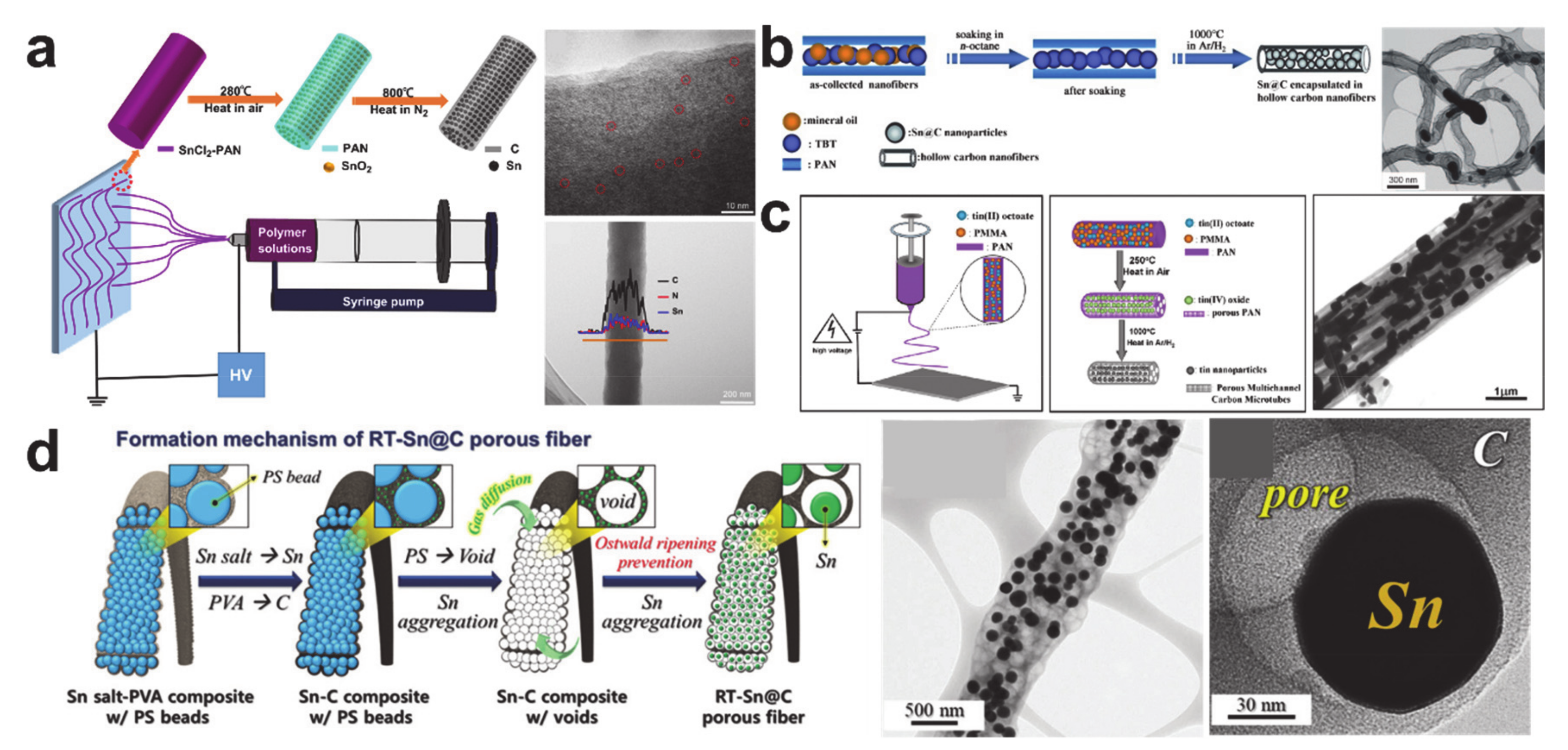 Polymers 12 02035 g014 Polymers 12 02035 g014
