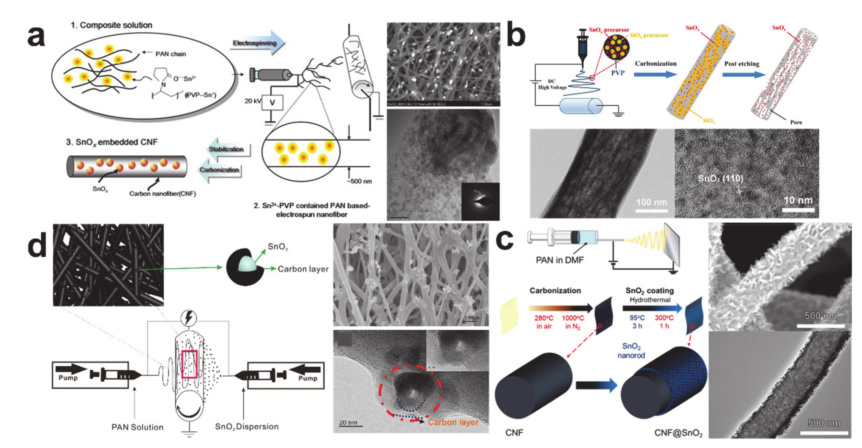 Polymers 12 02035 g015 Polymers 12 02035 g015