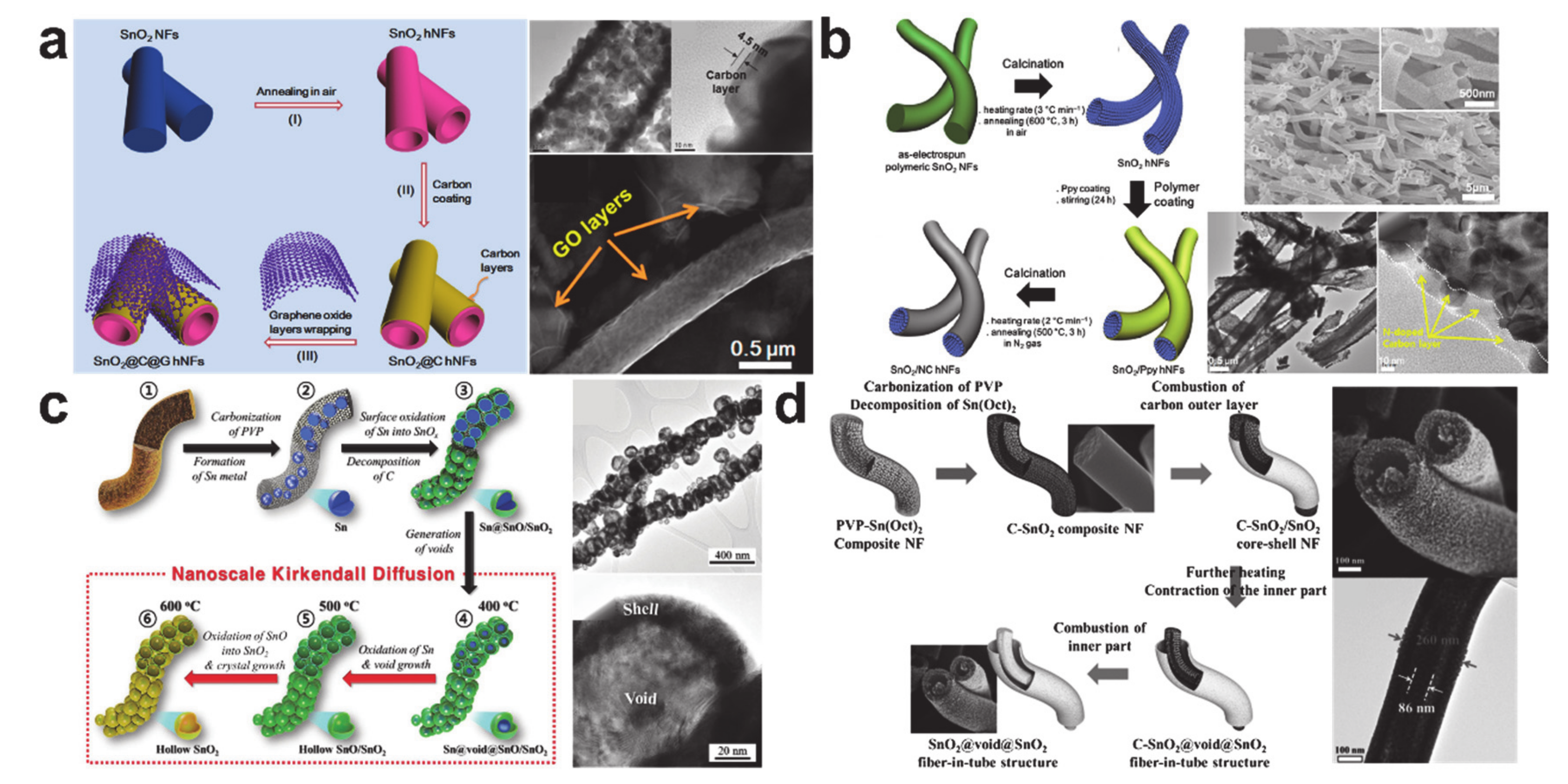 Polymers 12 02035 g016 Polymers 12 02035 g016
