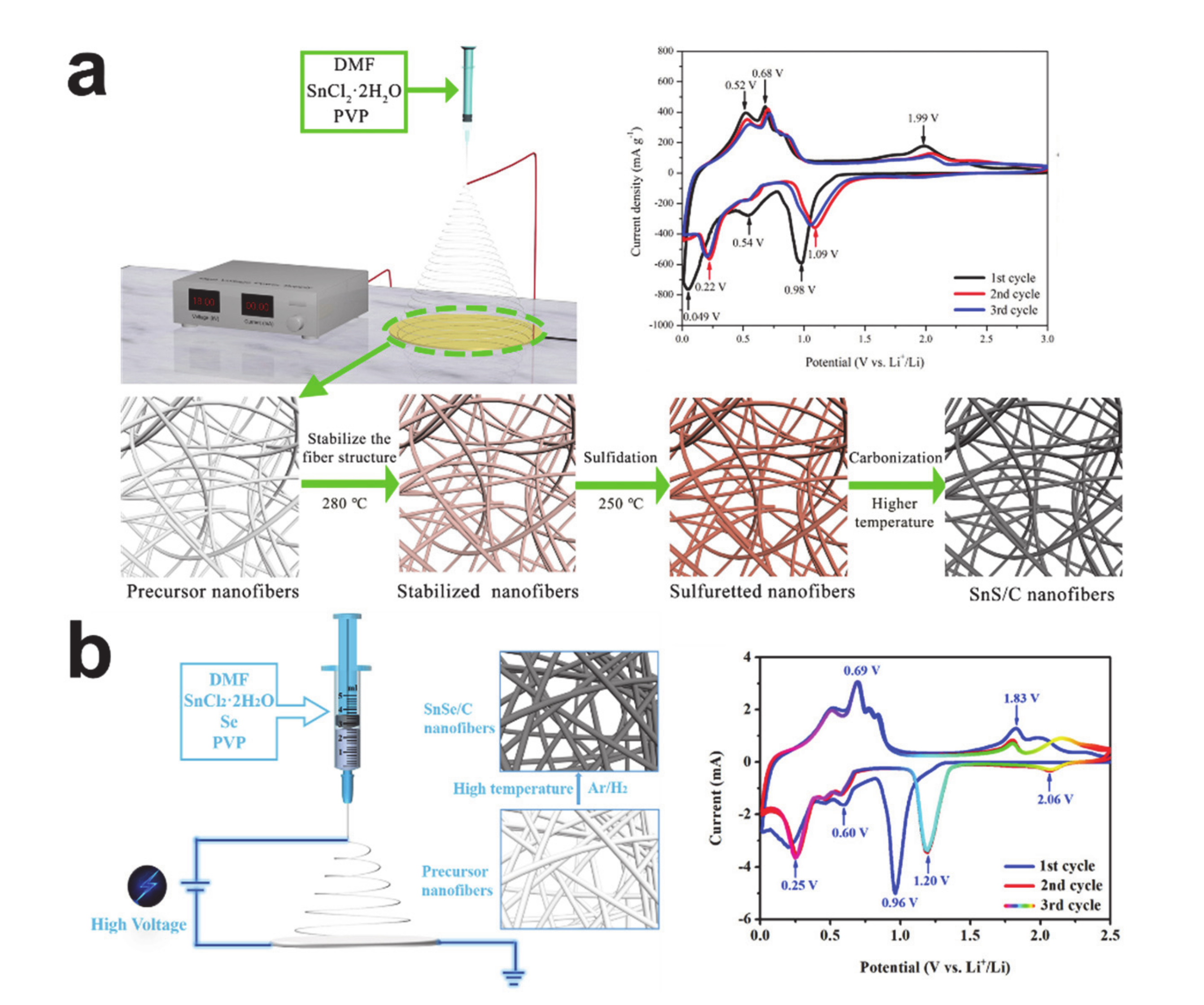 Polymers 12 02035 g017 Polymers 12 02035 g017