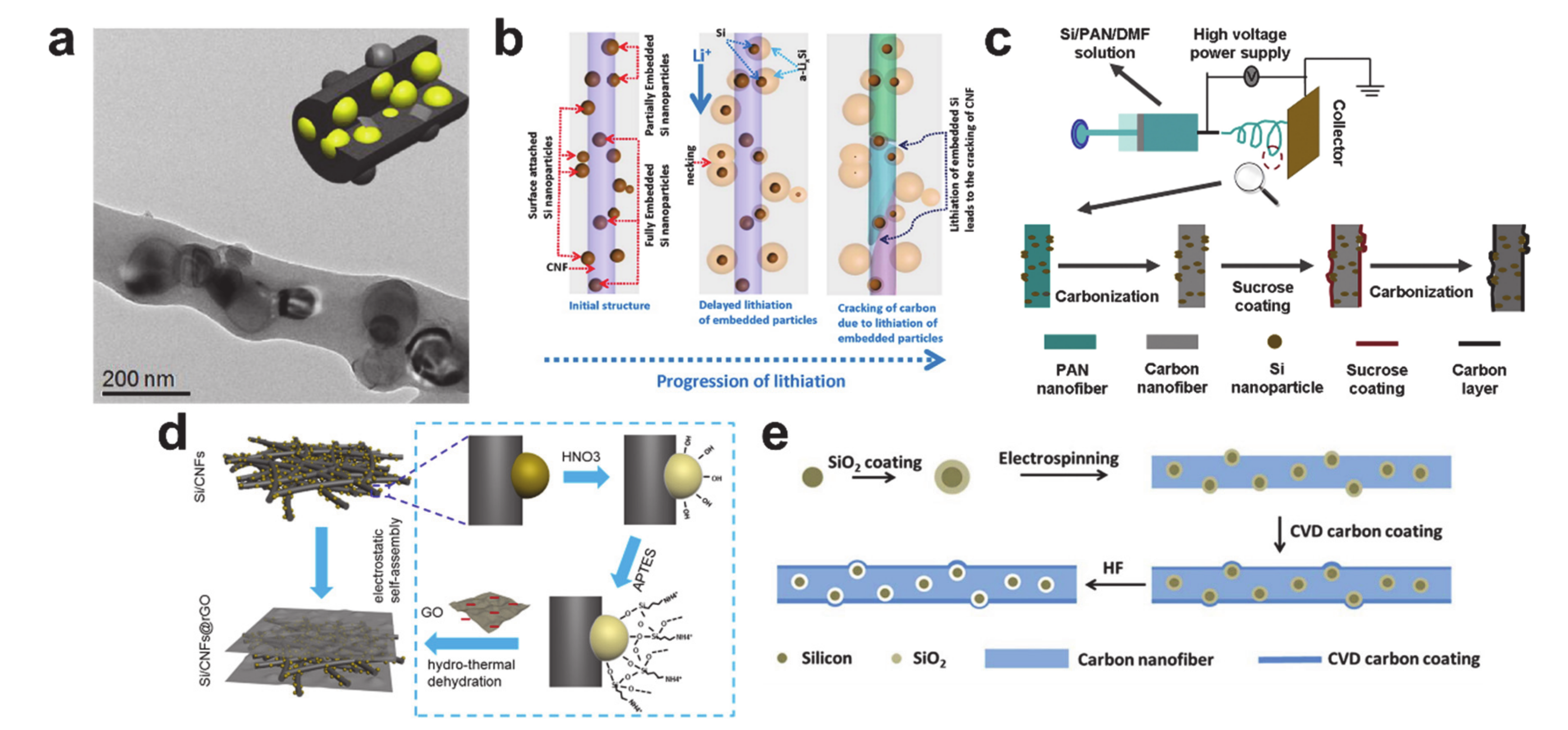 Polymers 12 02035 g019 Polymers 12 02035 g019