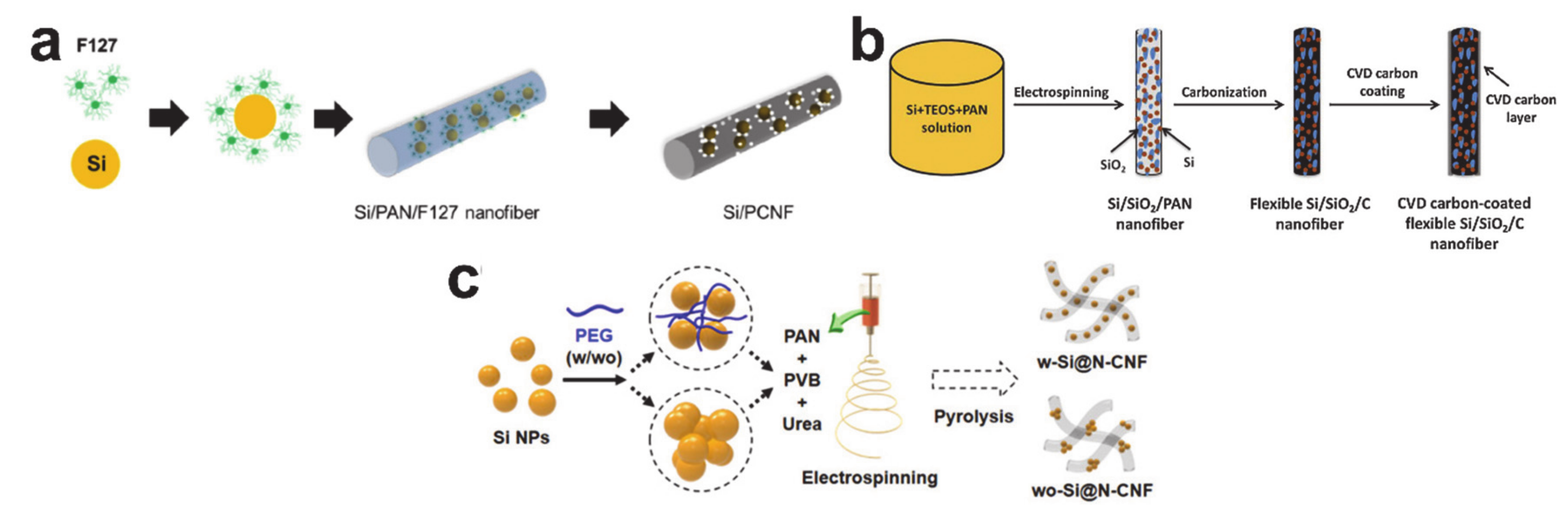 Polymers 12 02035 g020 Polymers 12 02035 g020