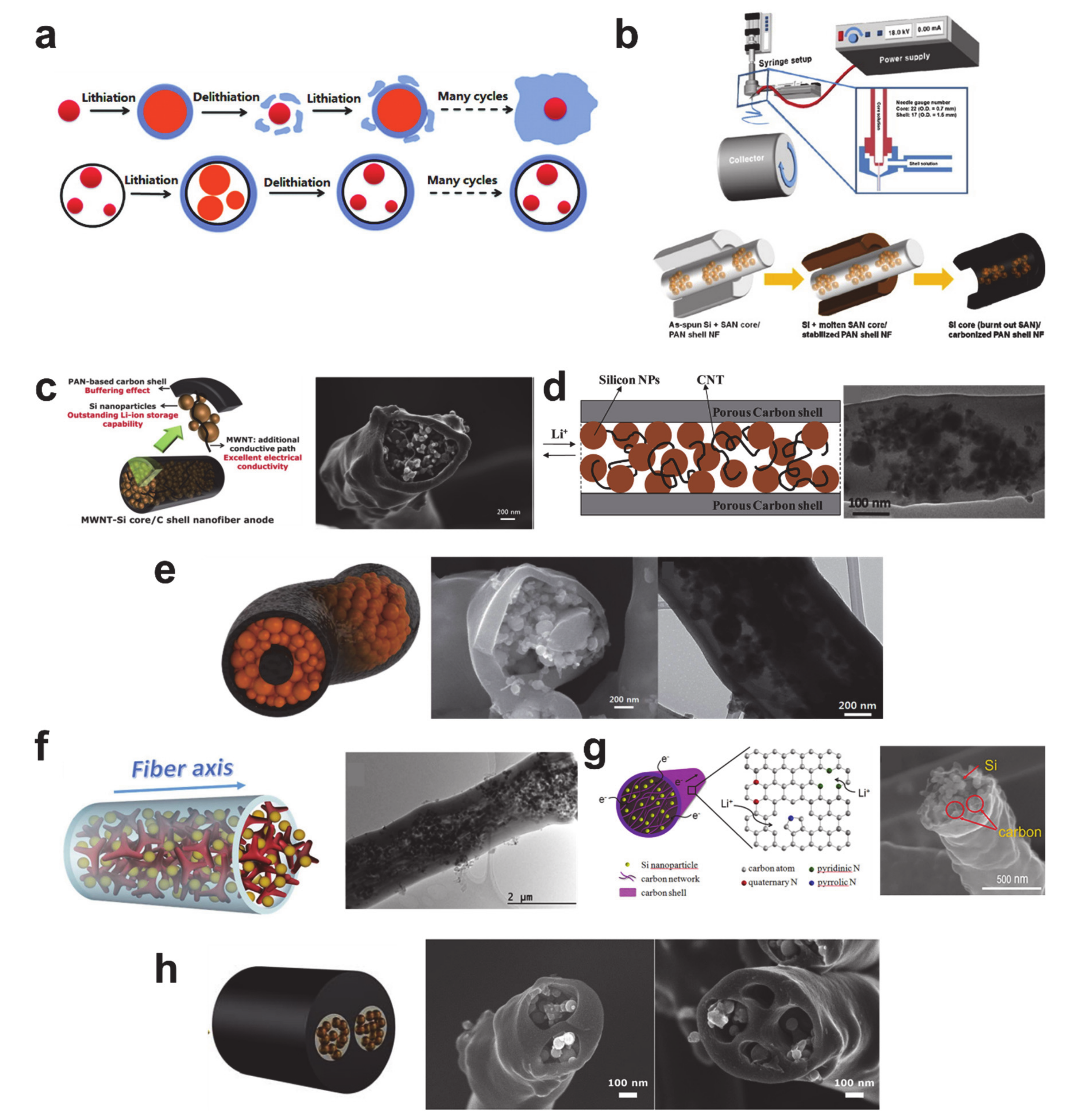 Polymers 12 02035 g021 Polymers 12 02035 g021