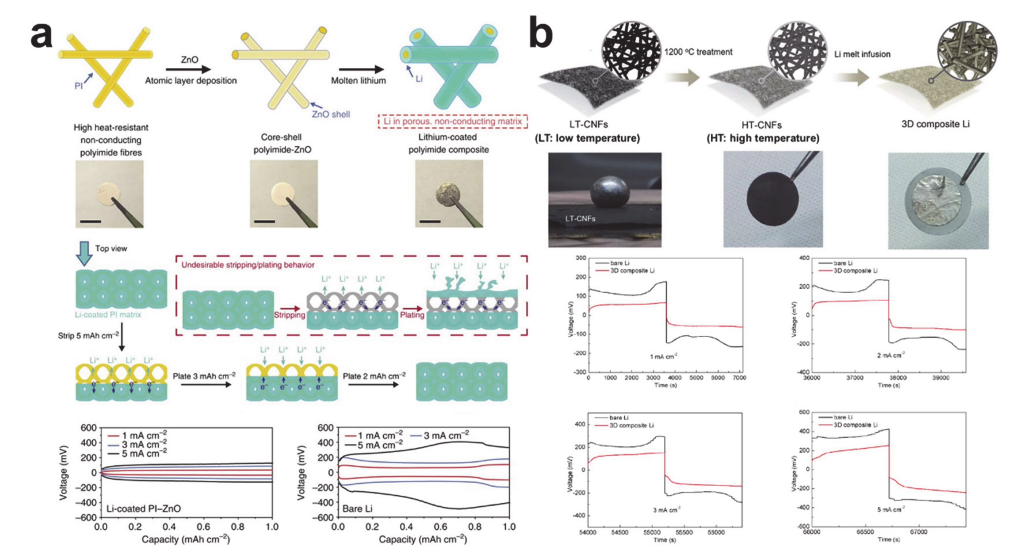 Polymers 12 02035 g022 Polymers 12 02035 g022