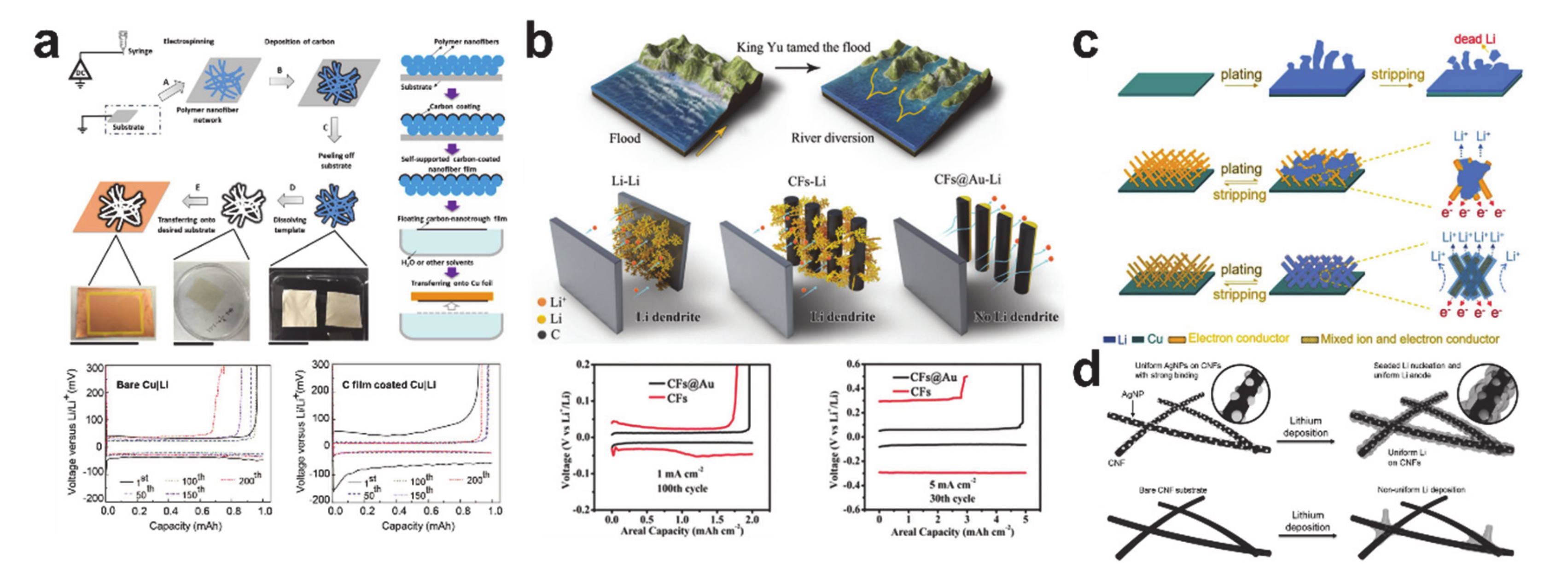 Polymers 12 02035 g023 Polymers 12 02035 g023