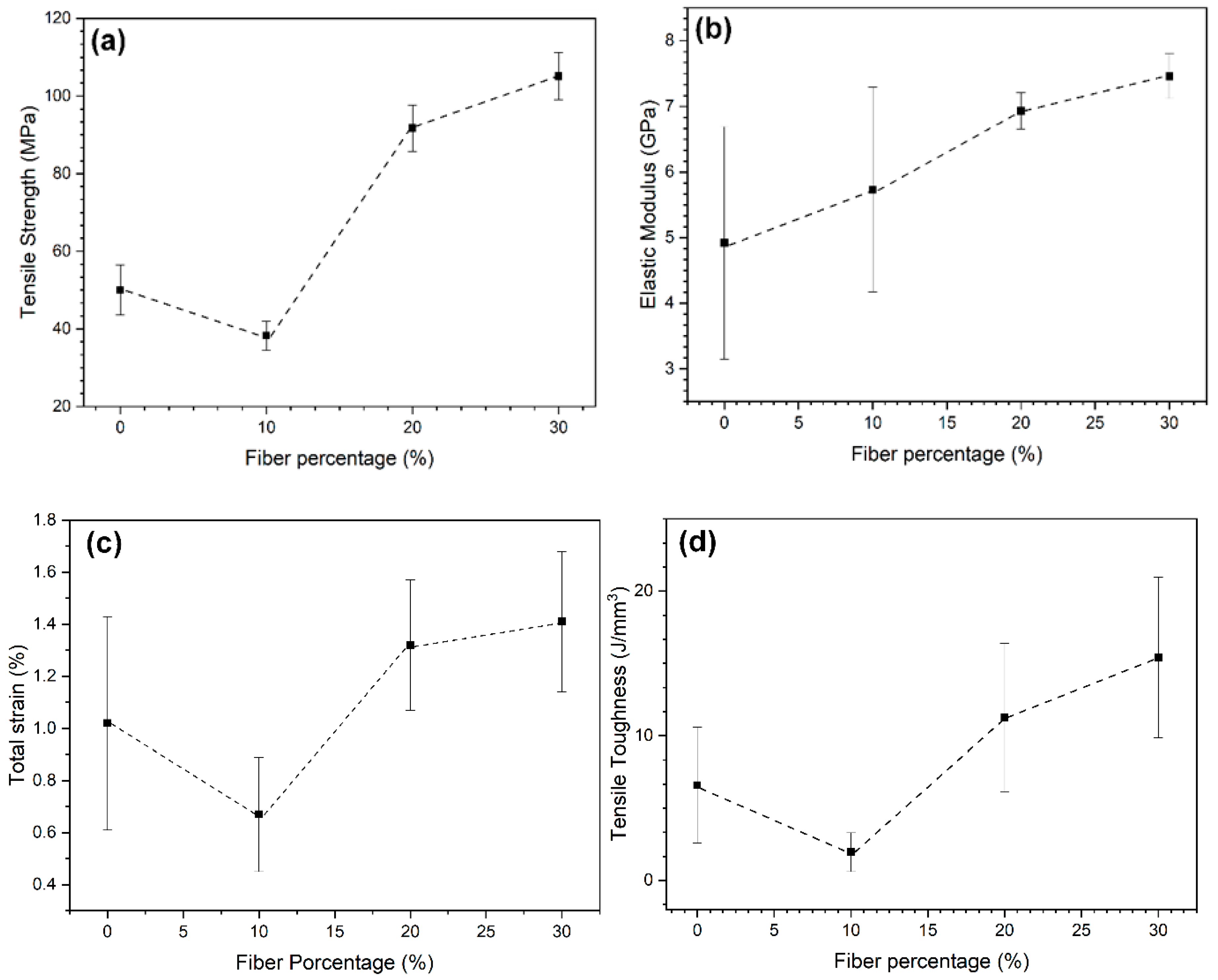 Polymers 12 02037 g005