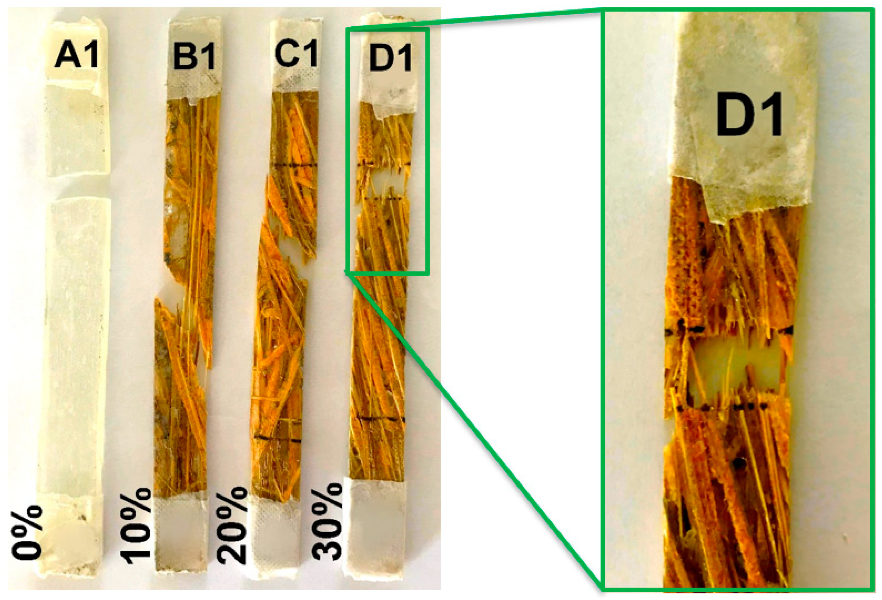 Polymers 12 02037 g006