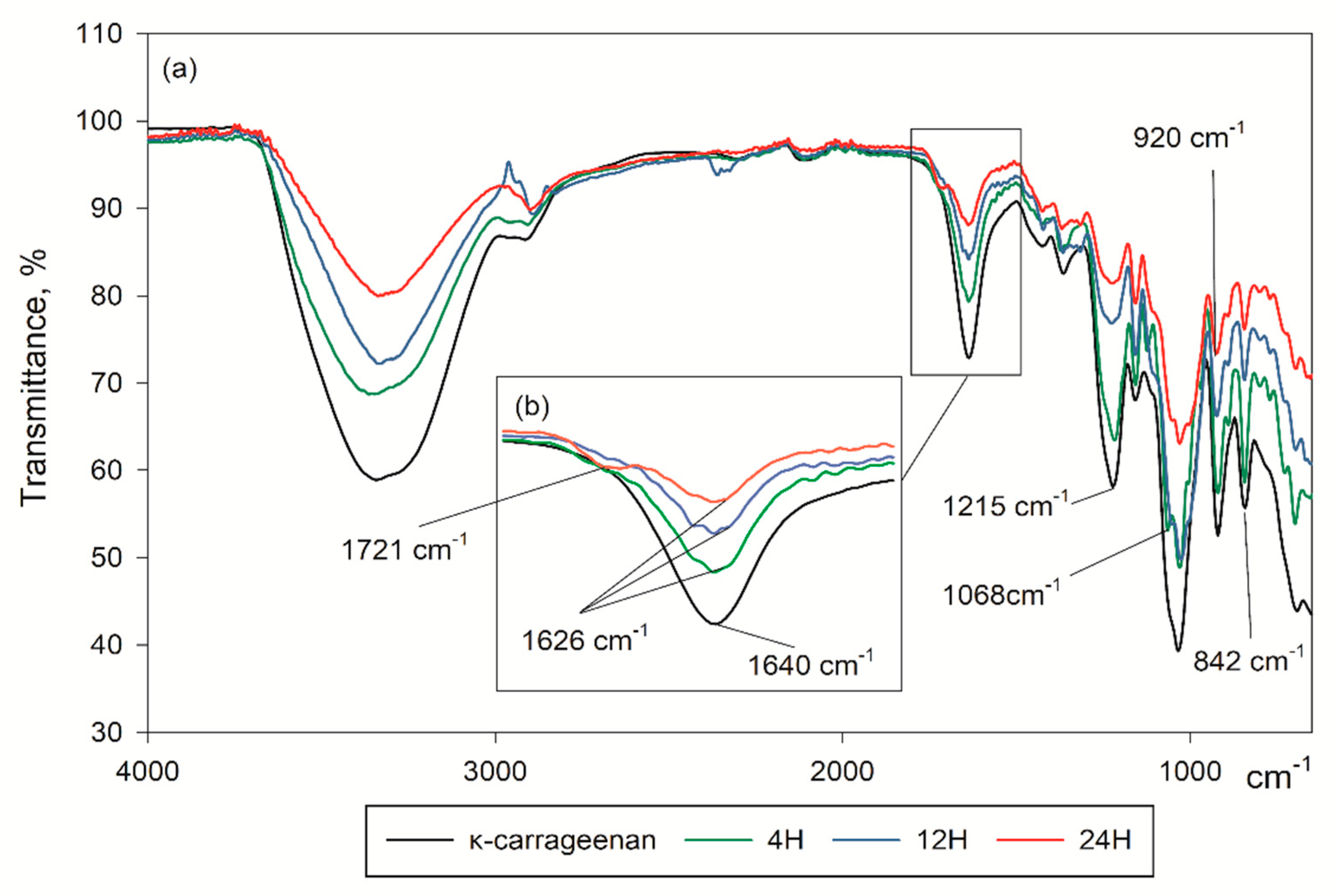 Polymers 12 02040 g001