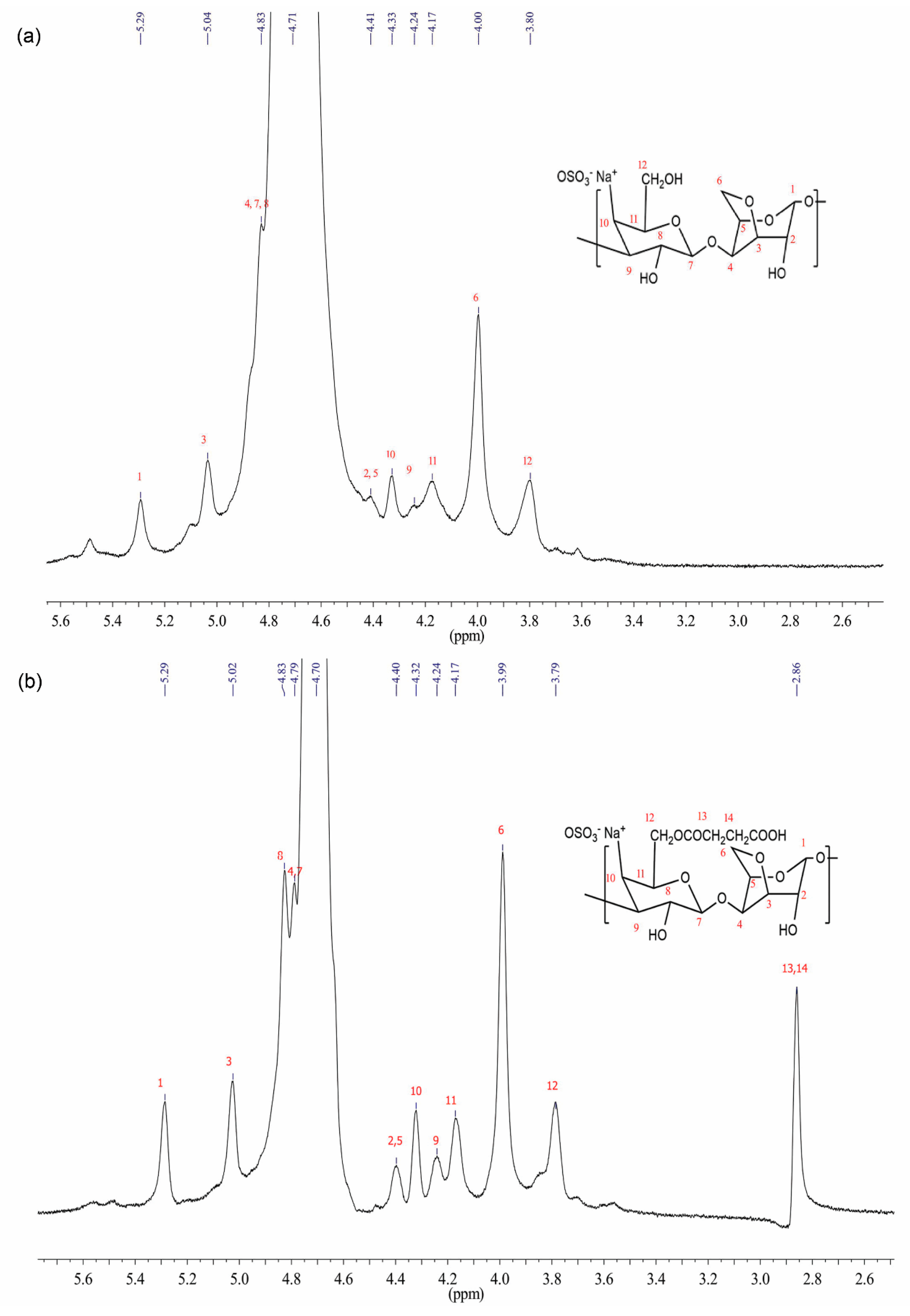 Polymers 12 02040 g002