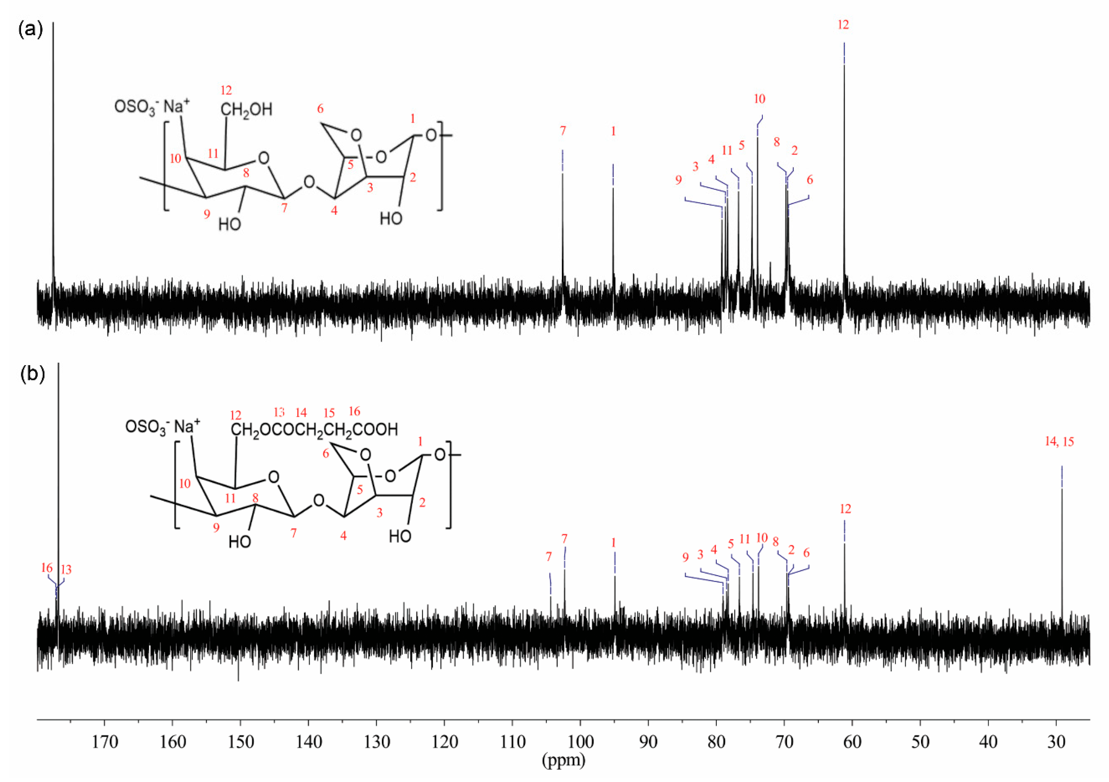 Polymers 12 02040 g003