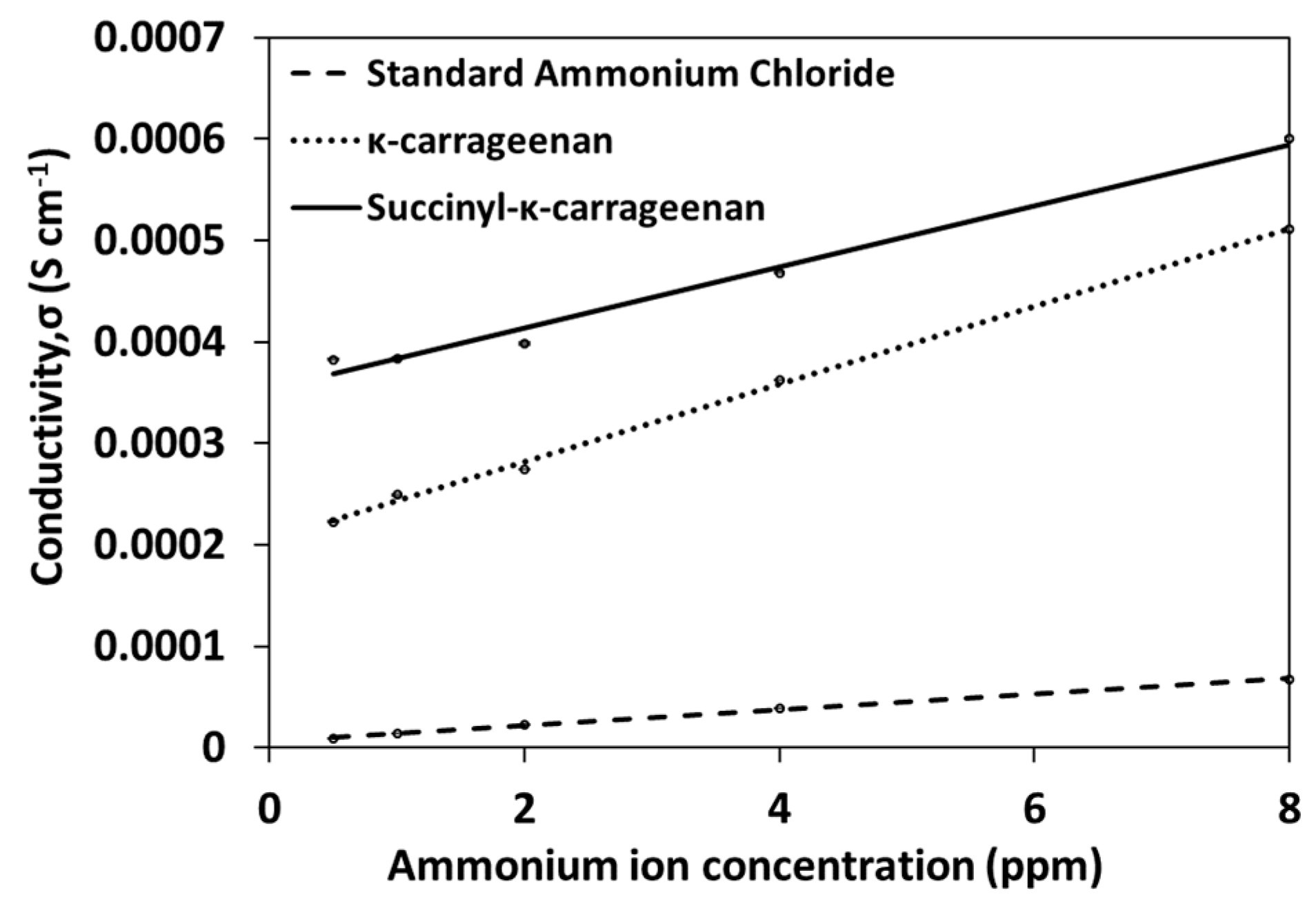 Polymers 12 02040 g005