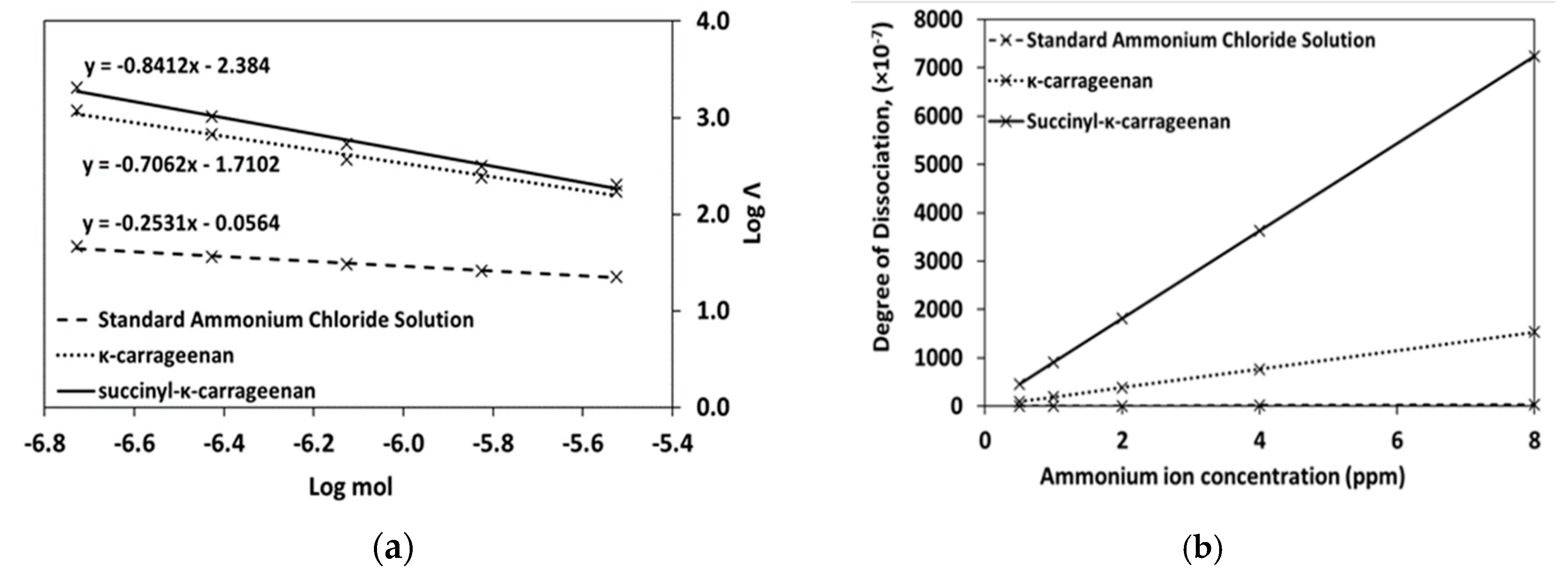 Polymers 12 02040 g006