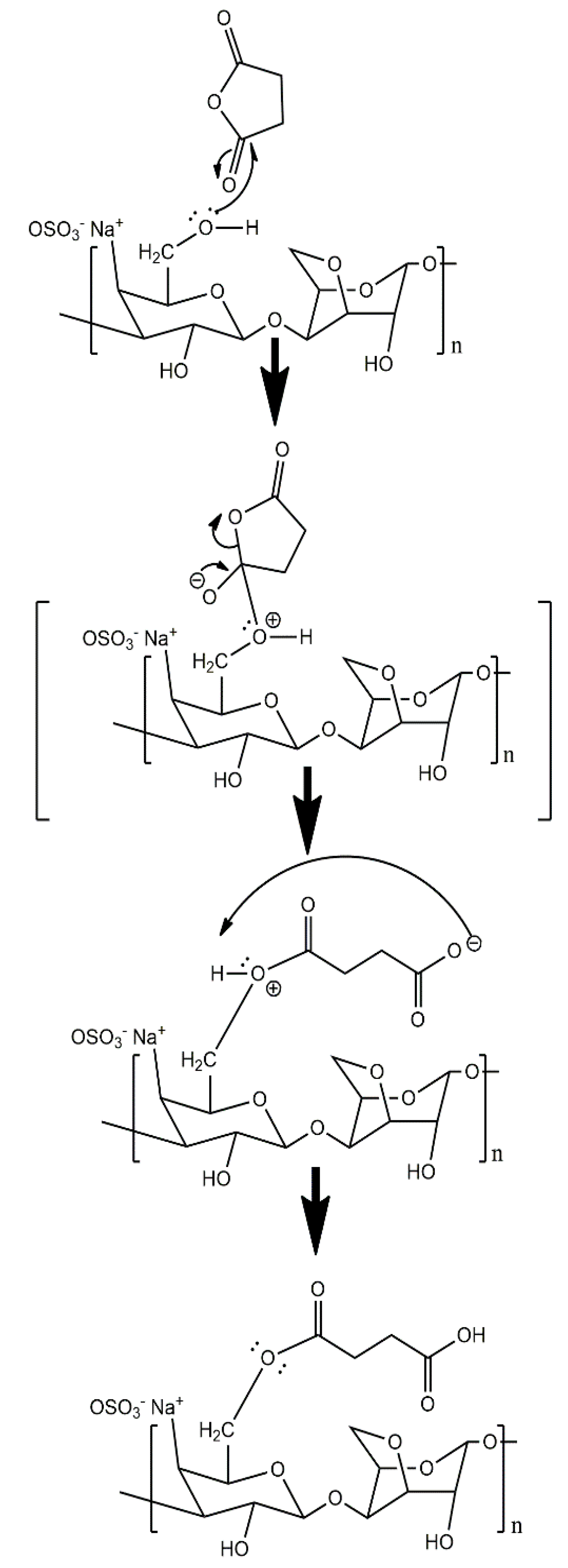 Polymers 12 02040 sch001