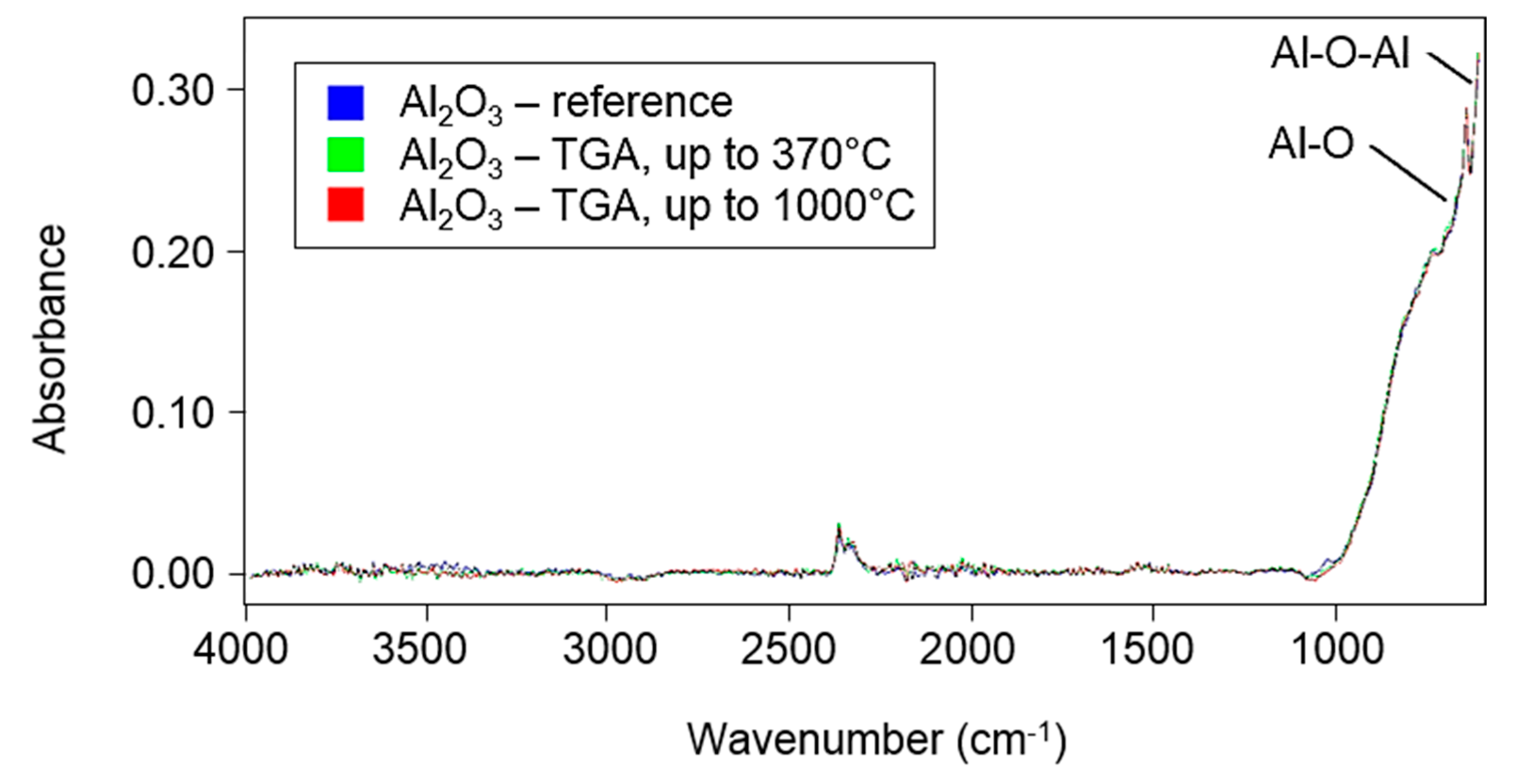 Polymers 12 02044 g003