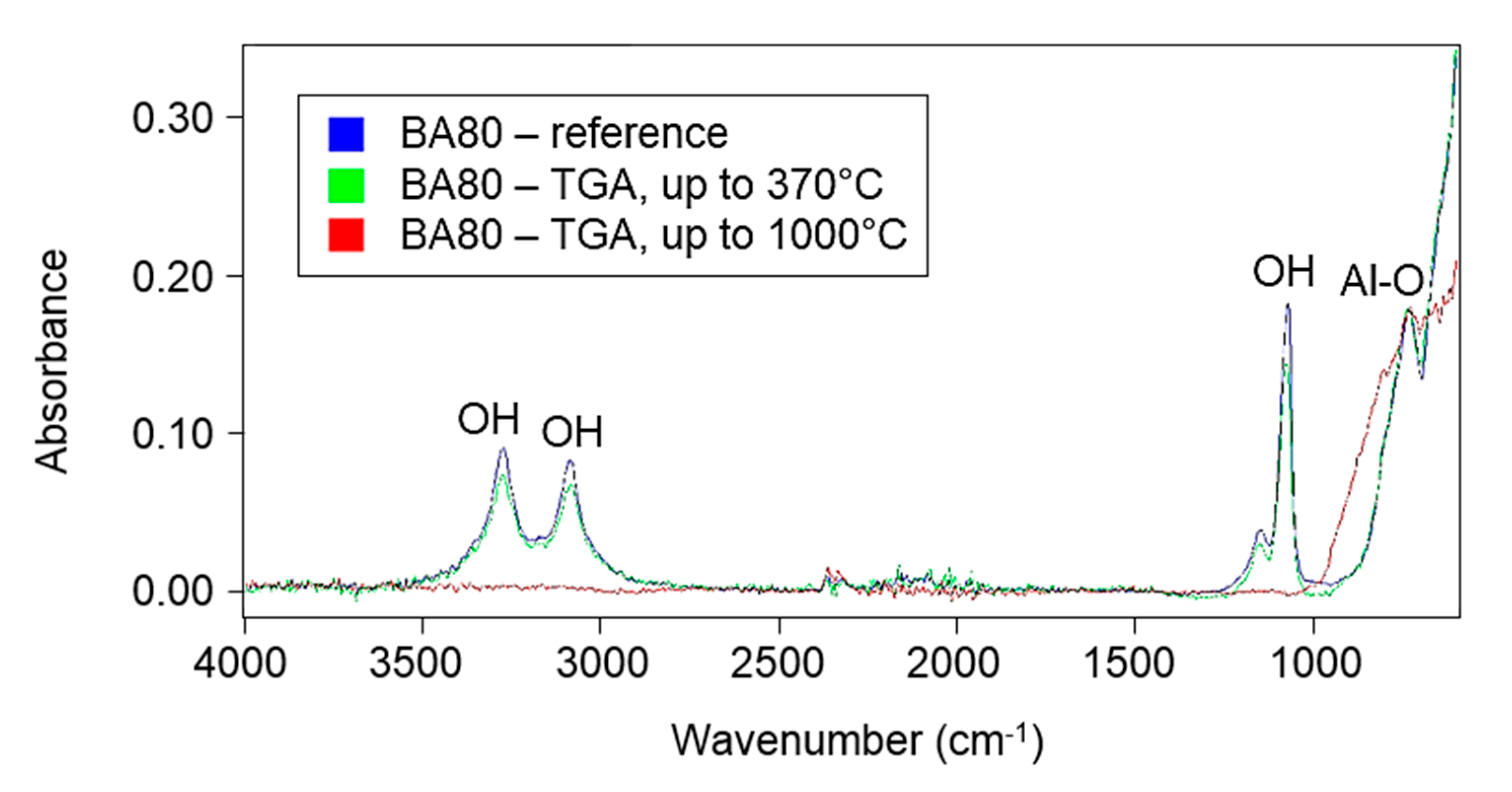 Polymers 12 02044 g005