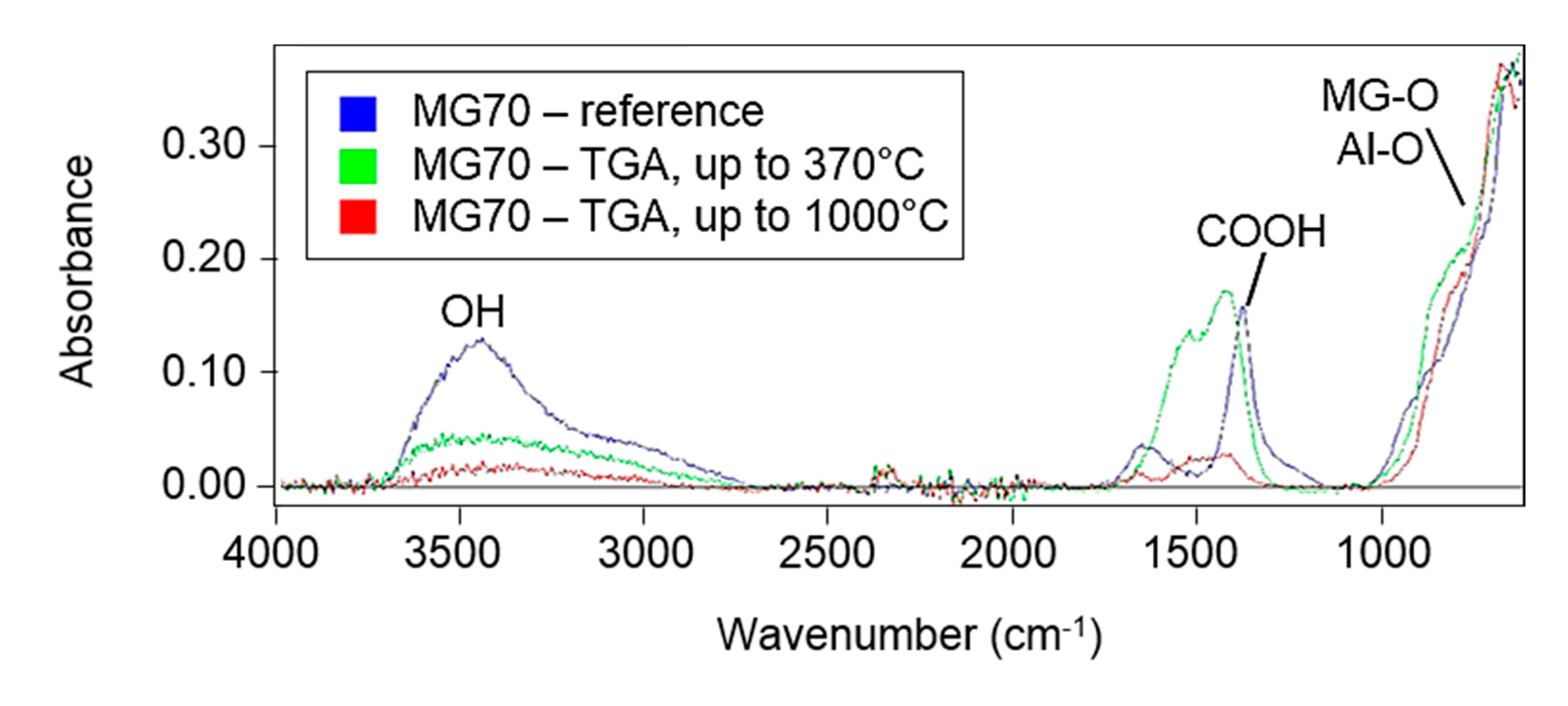 Polymers 12 02044 g007