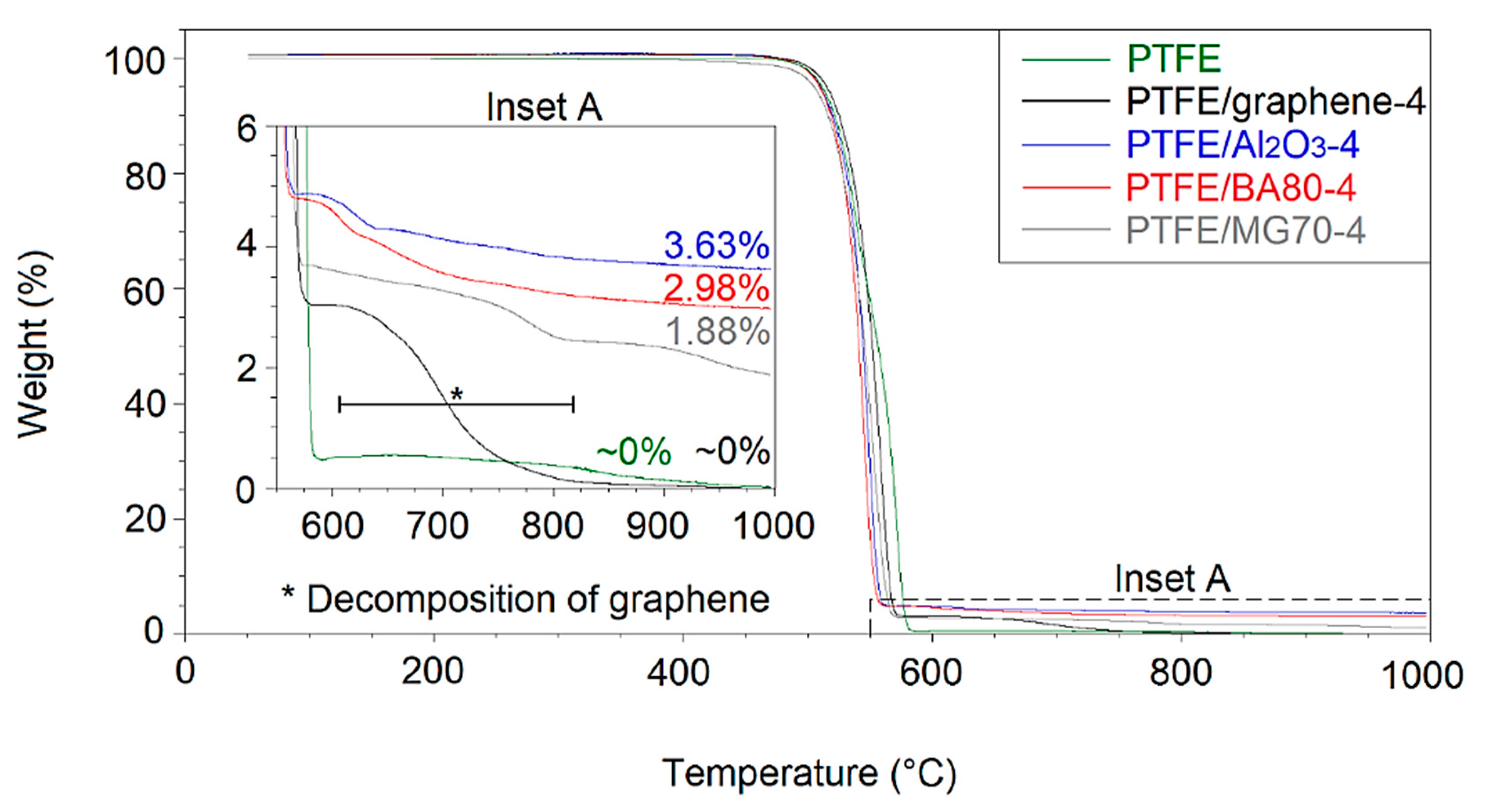 Polymers 12 02044 g008