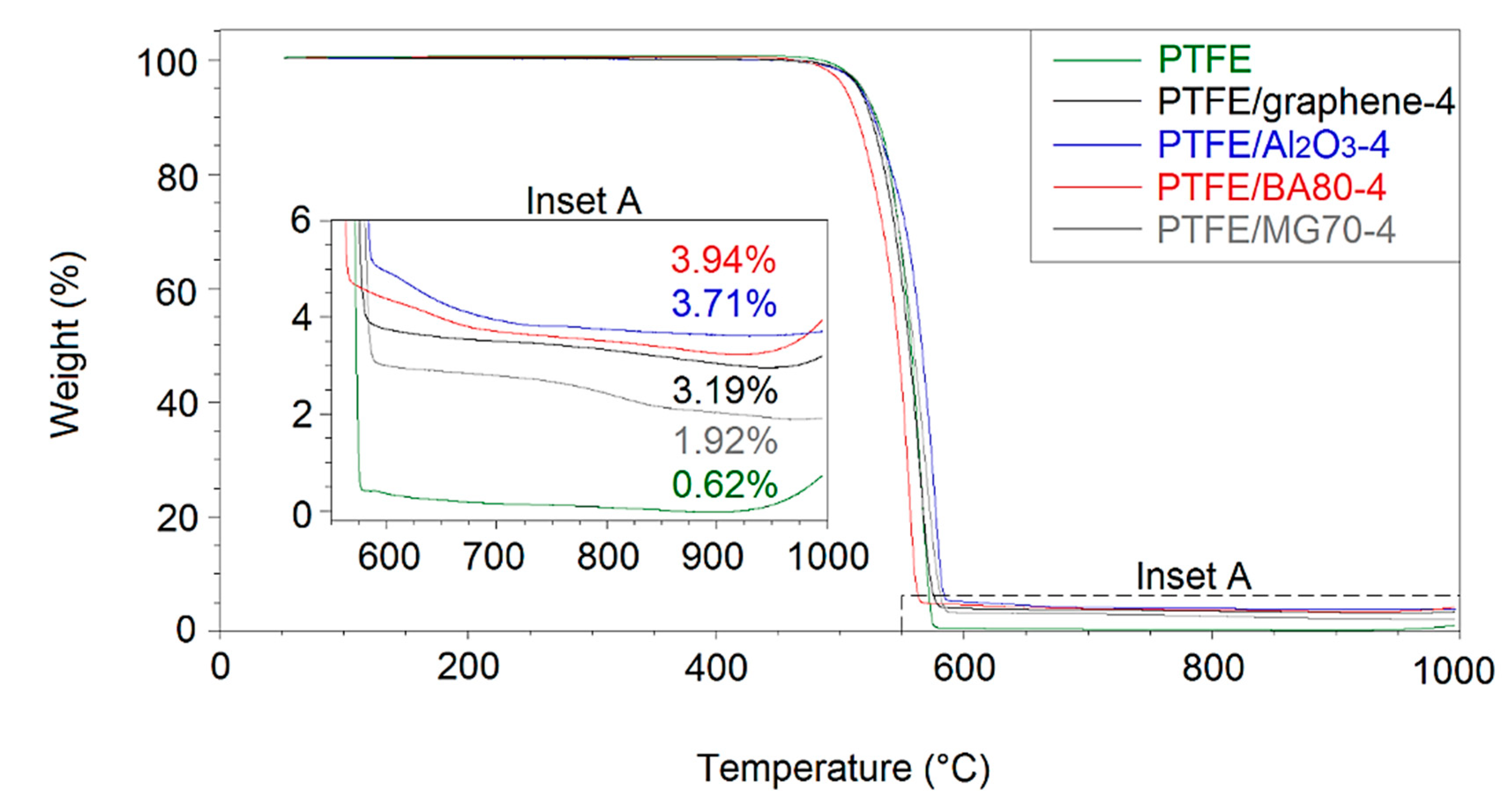 Polymers 12 02044 g009