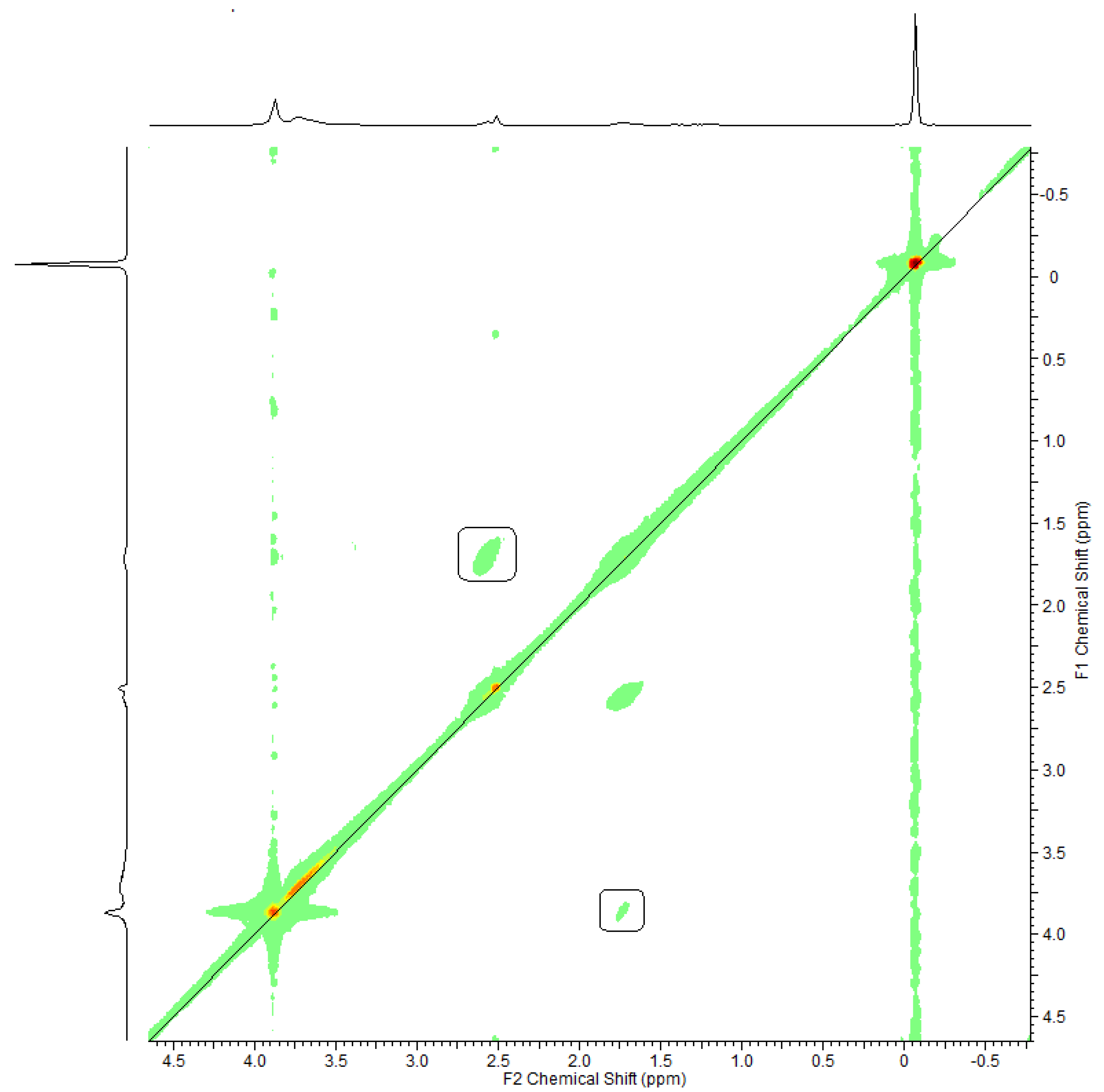 Polymers 12 02046 g004