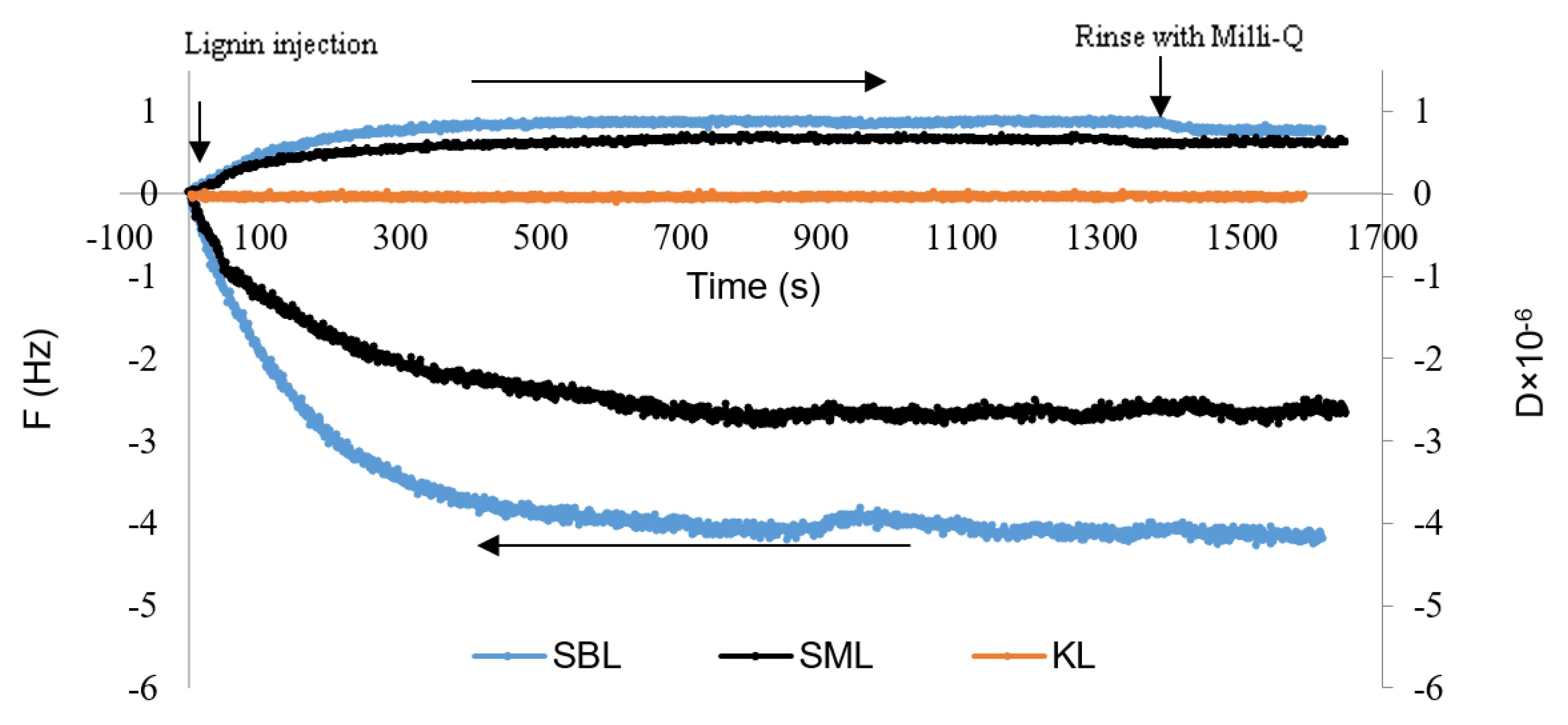 Polymers 12 02046 g005