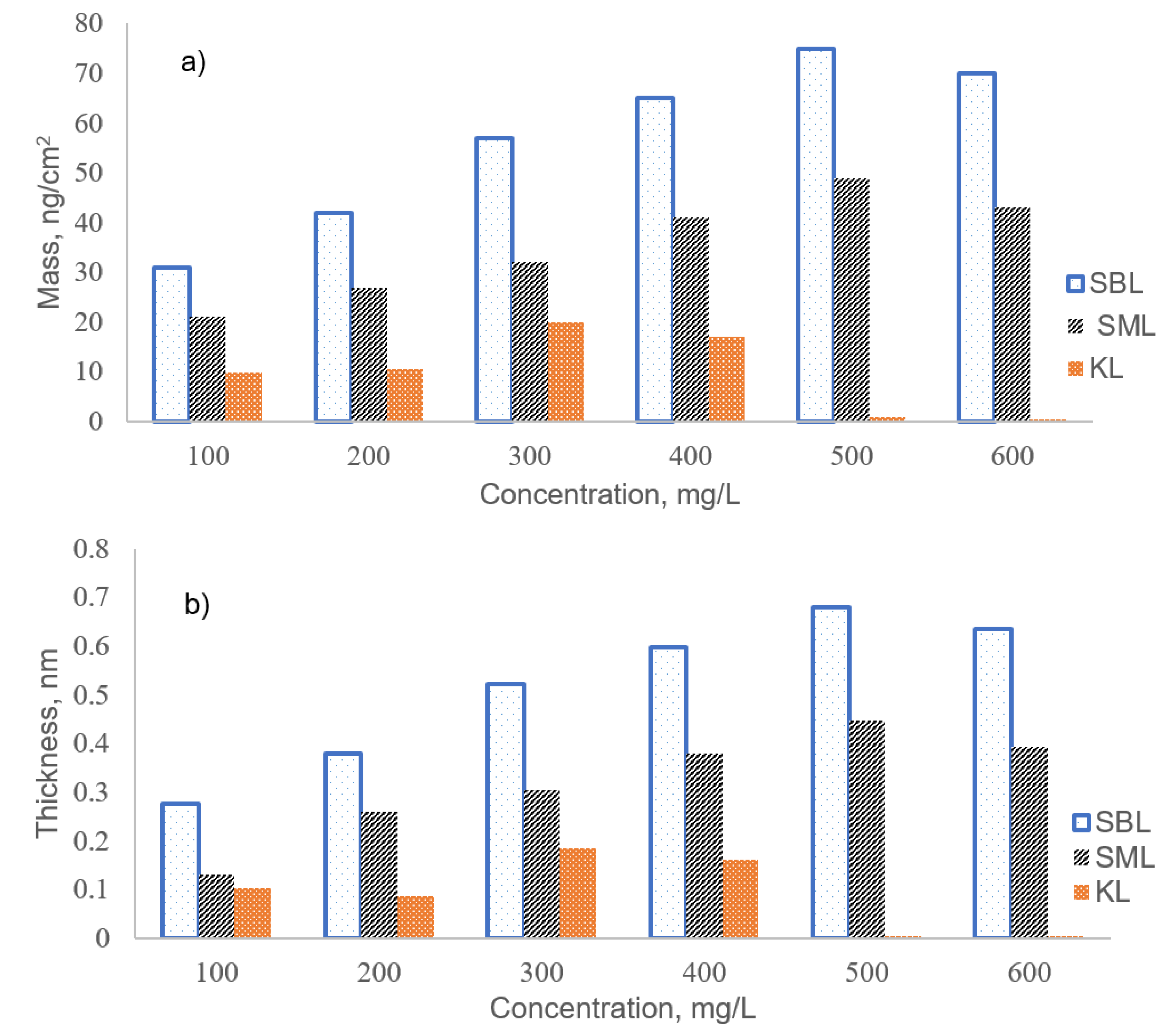 Polymers 12 02046 g006