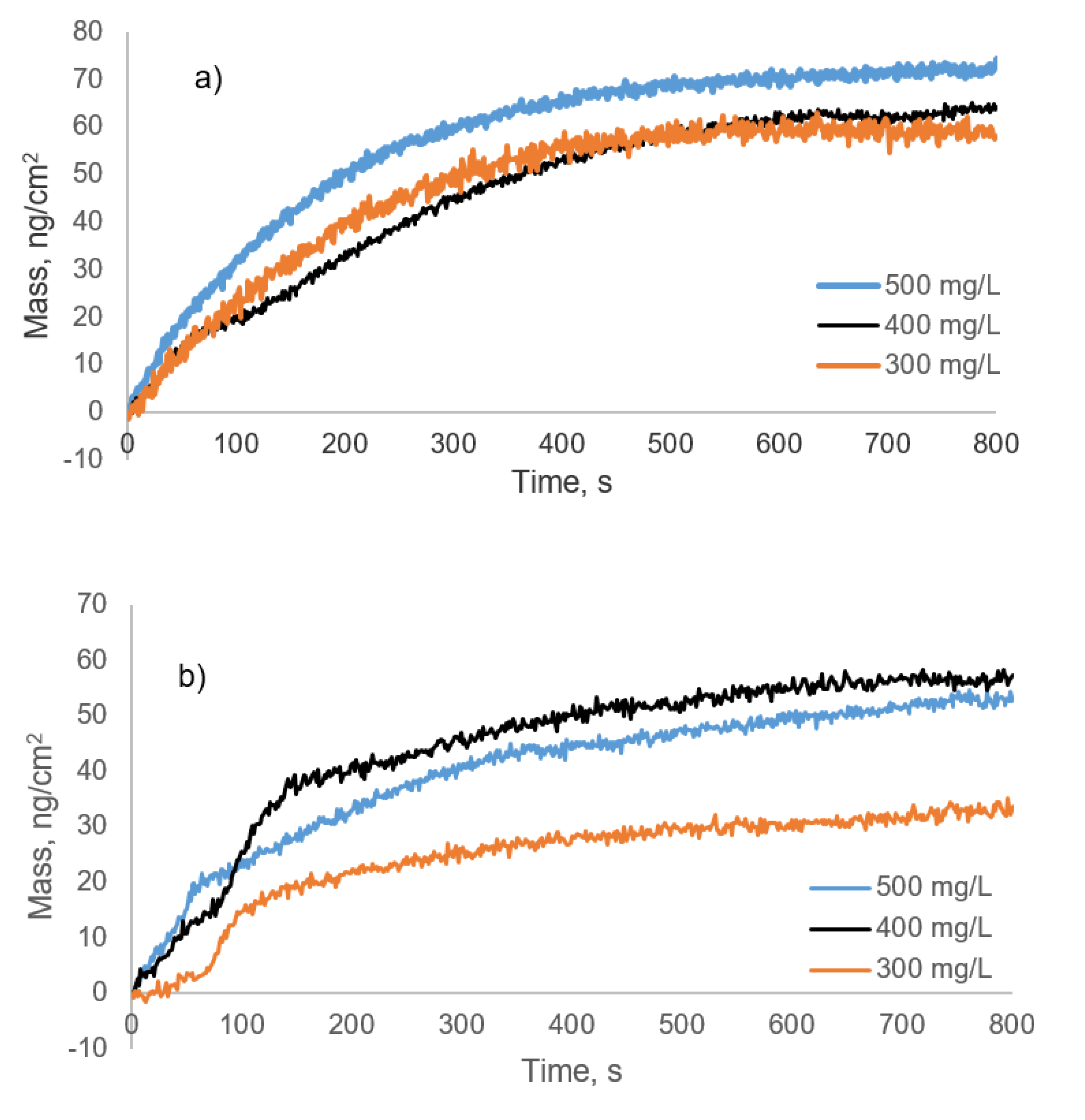 Polymers 12 02046 g007