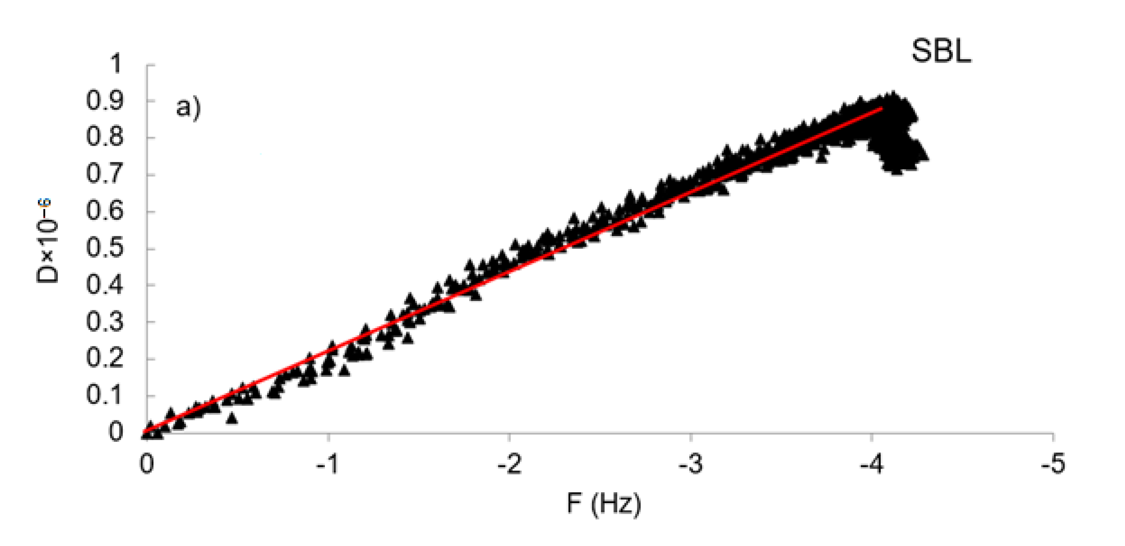 Polymers 12 02046 g008a