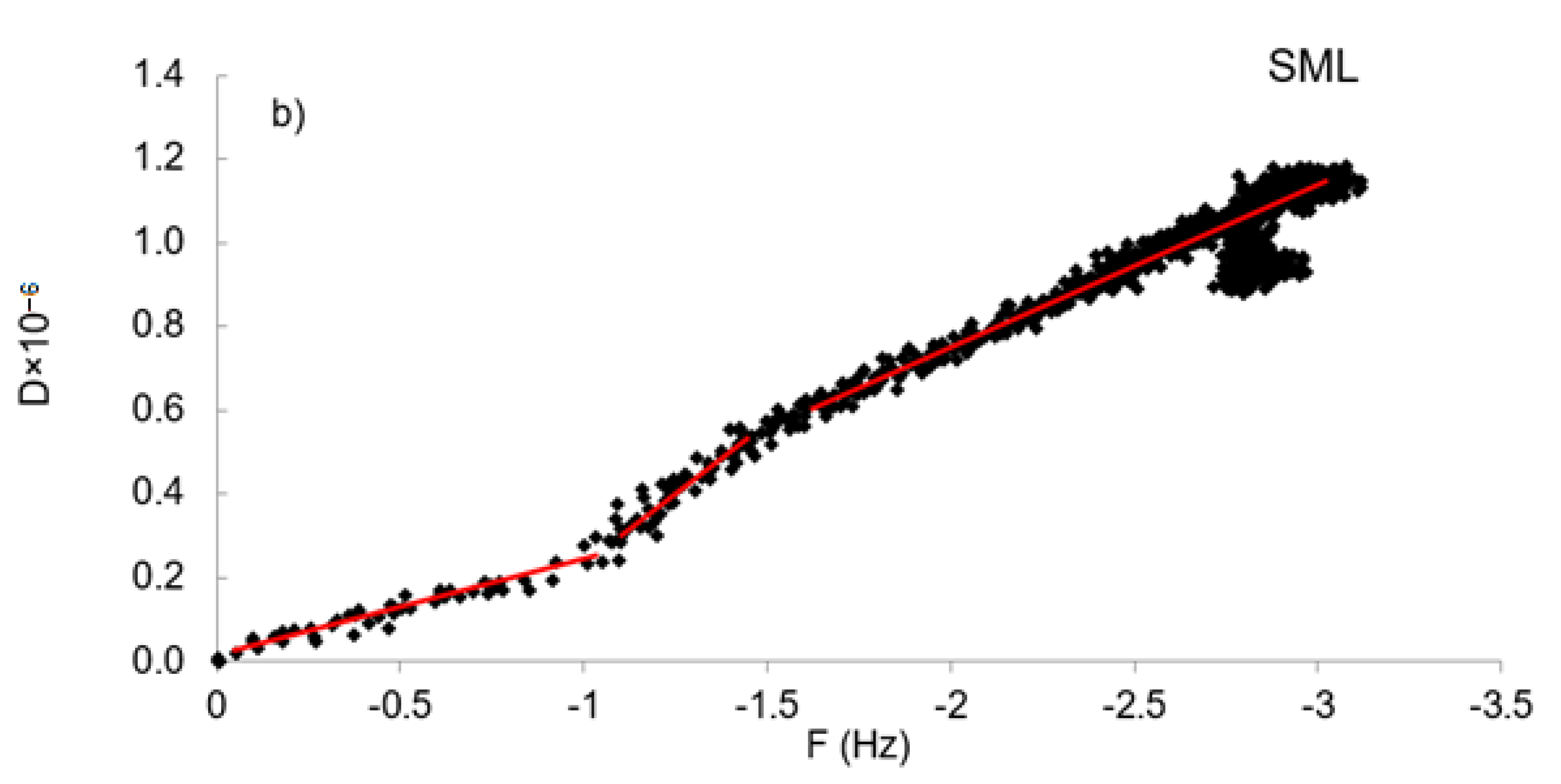Polymers 12 02046 g008b