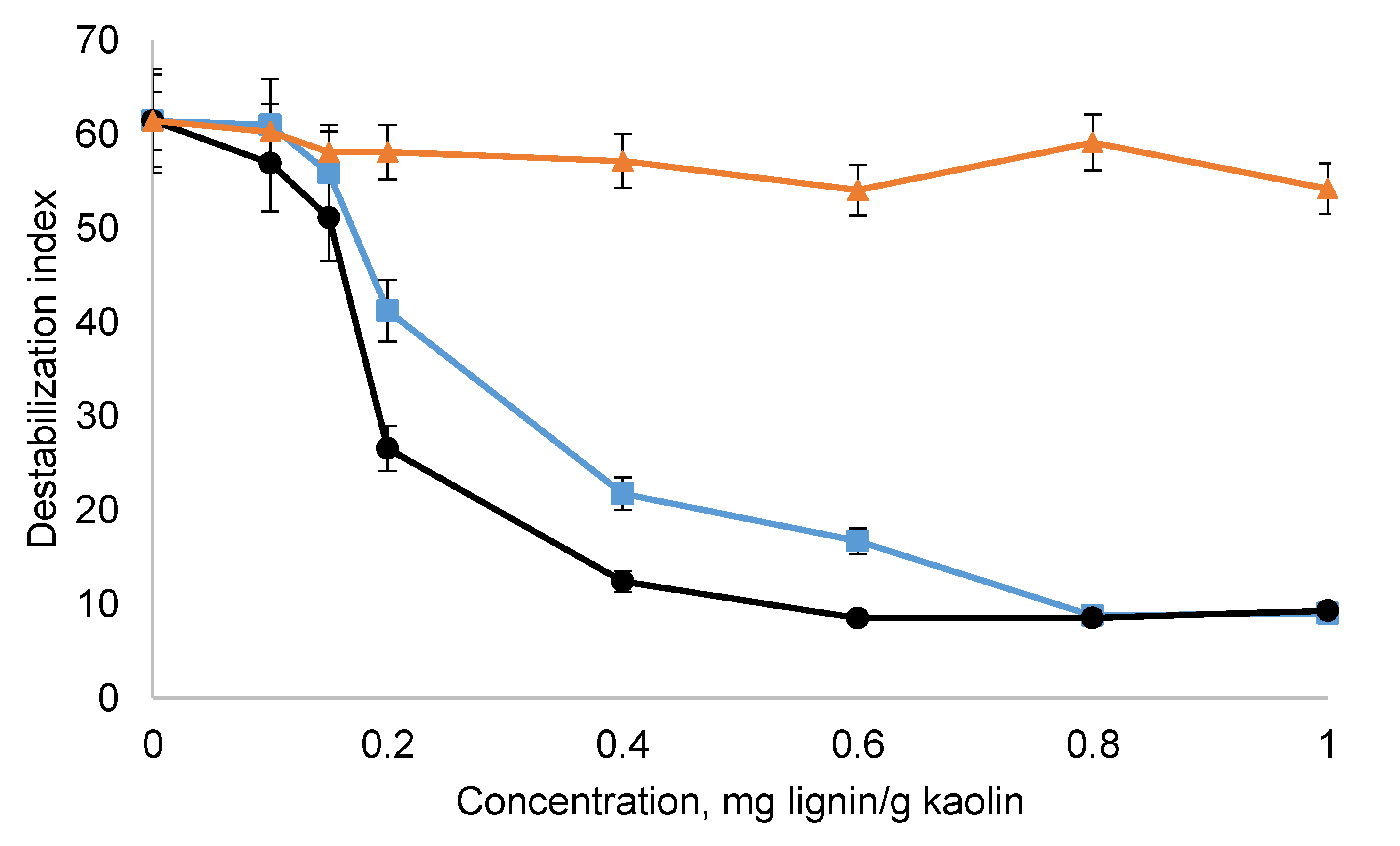 Polymers 12 02046 g010