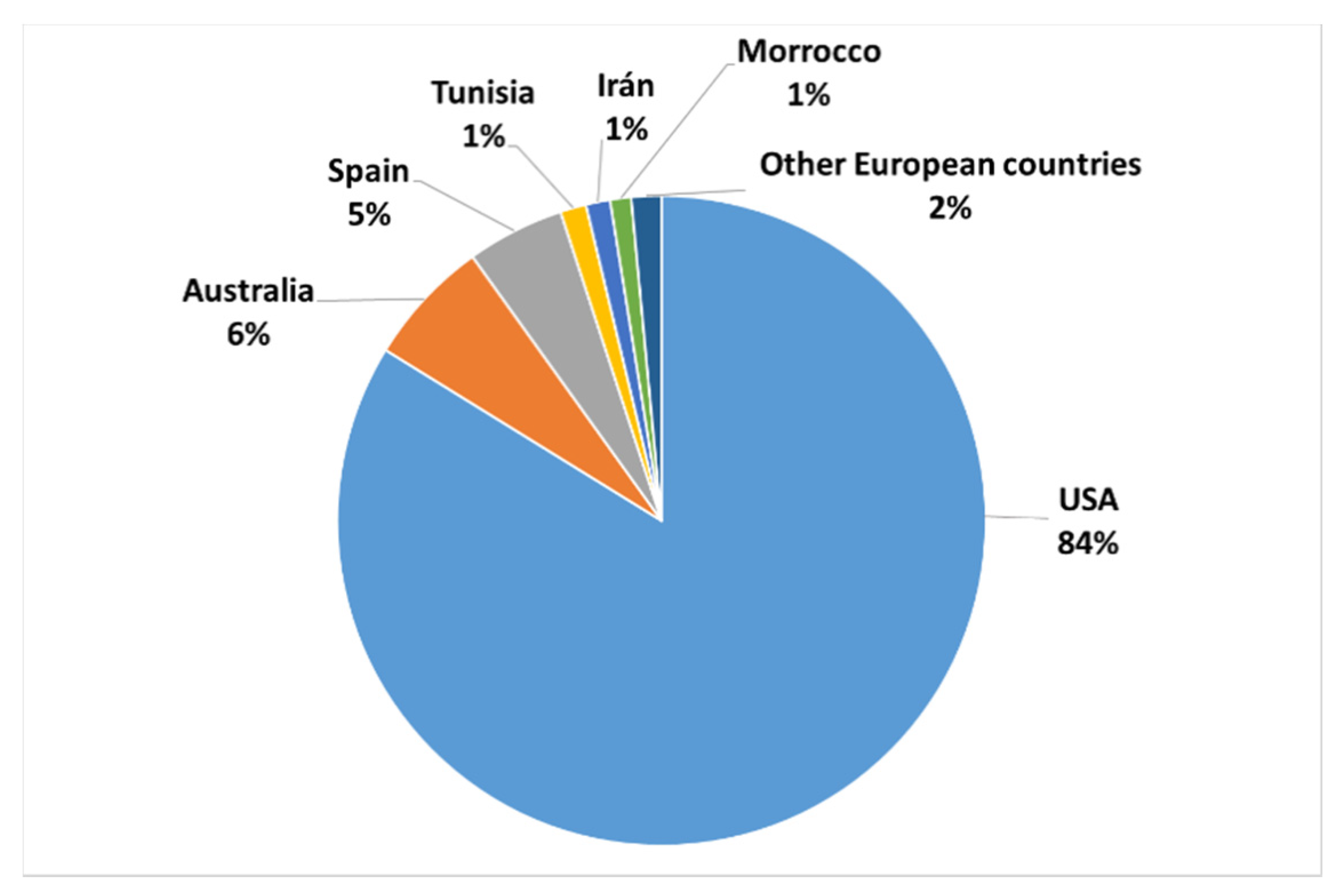 Polymers 12 02049 g001 Polymers 12 02049 g001