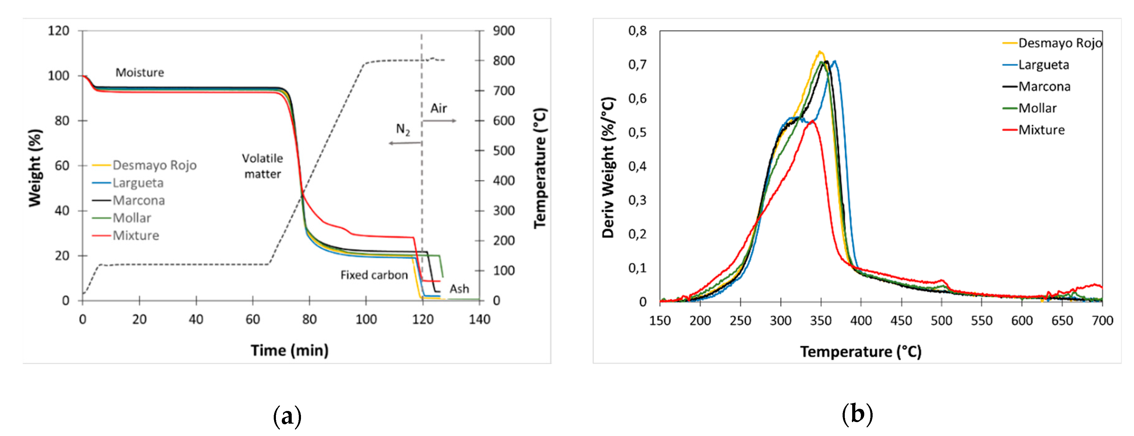 Polymers 12 02049 g004 Polymers 12 02049 g004