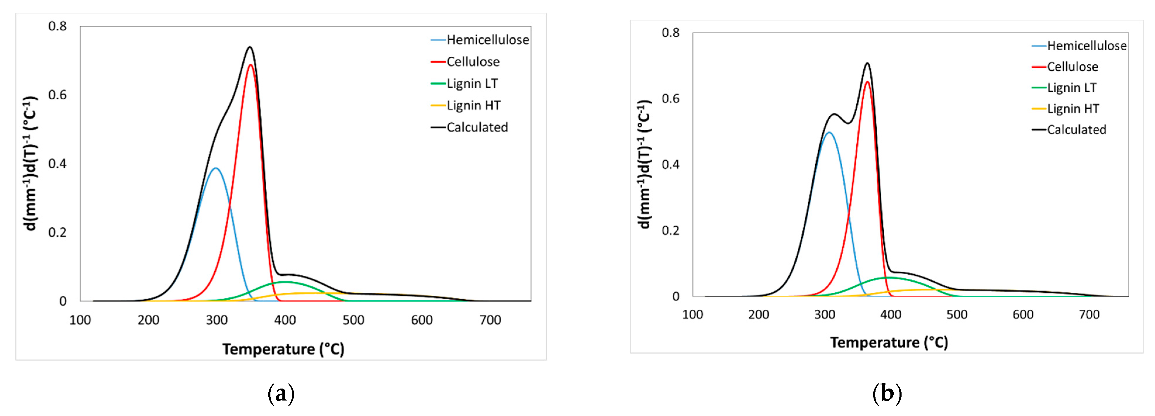 Polymers 12 02049 g005a Polymers 12 02049 g005a