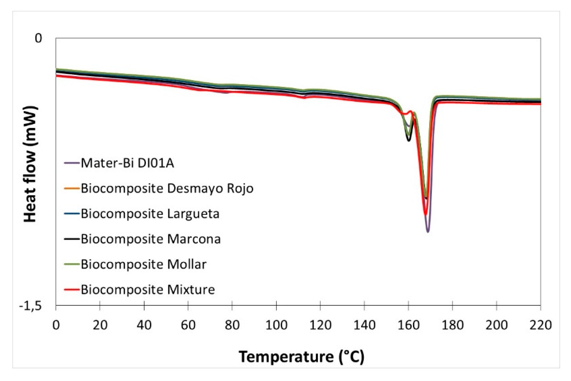 Polymers 12 02049 g010 Polymers 12 02049 g010