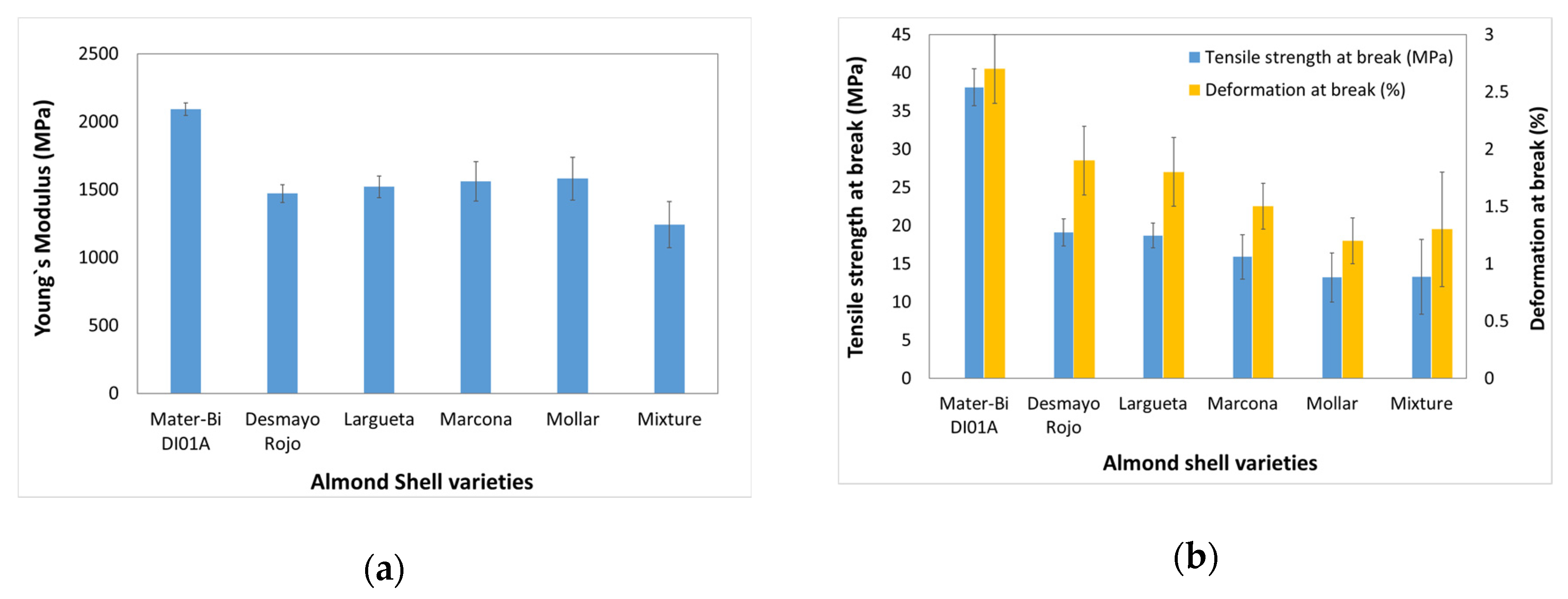Polymers 12 02049 g012 Polymers 12 02049 g012