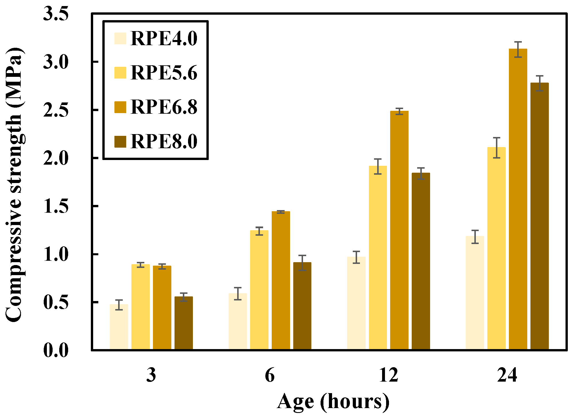 Polymers 12 02050 g002 Polymers 12 02050 g002