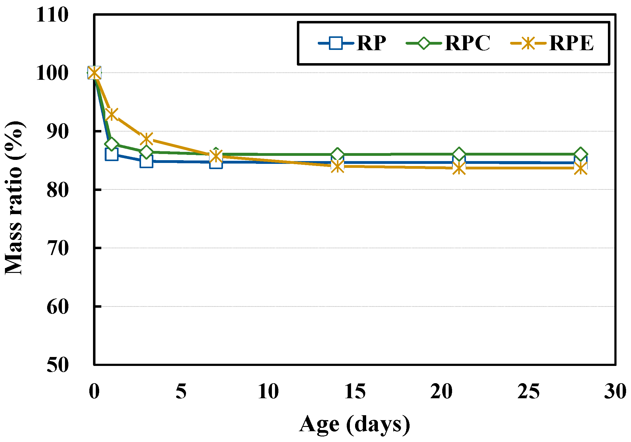 Polymers 12 02050 g005 Polymers 12 02050 g005