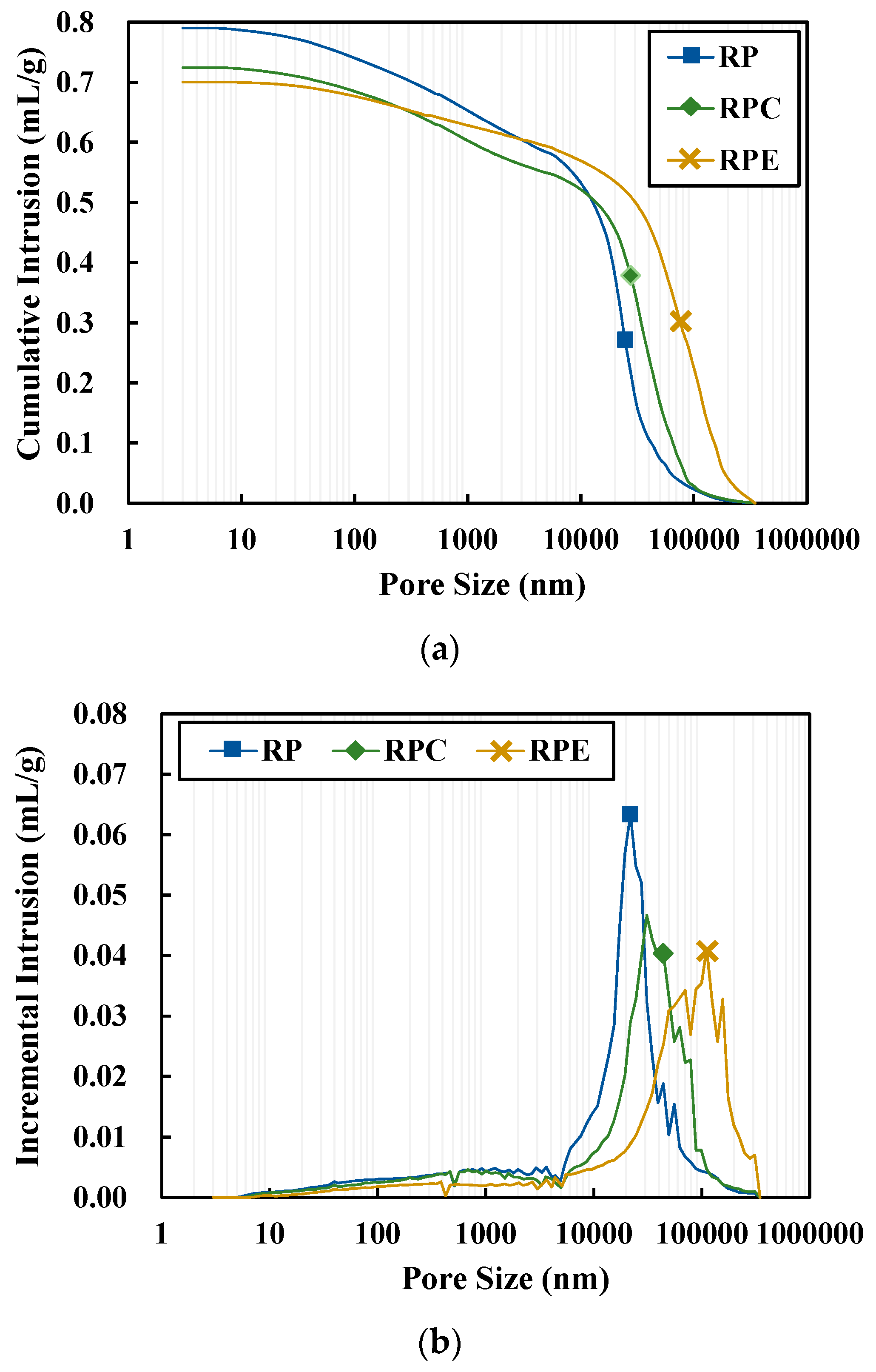 Polymers 12 02050 g007 Polymers 12 02050 g007