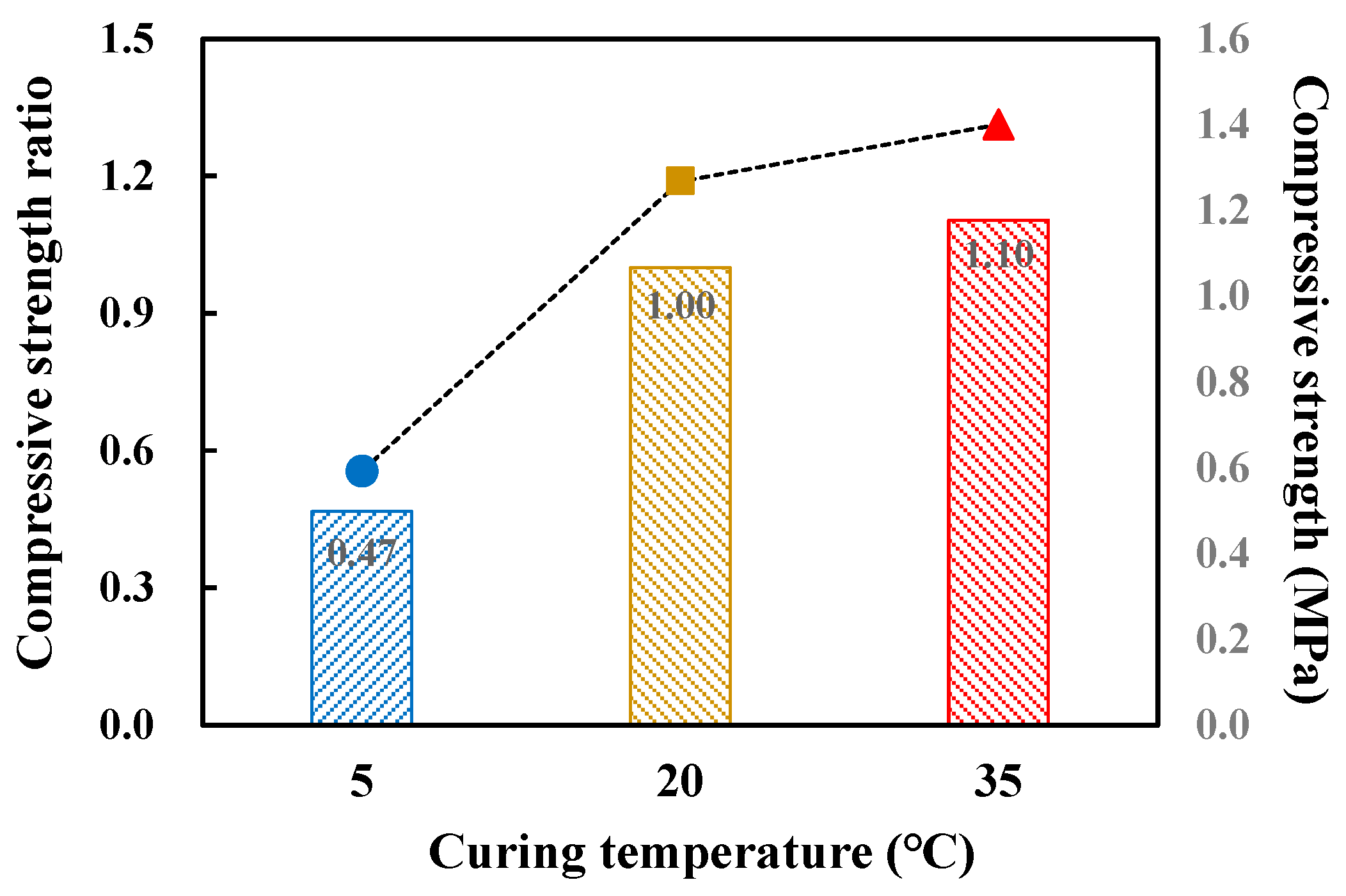 Polymers 12 02050 g008 Polymers 12 02050 g008