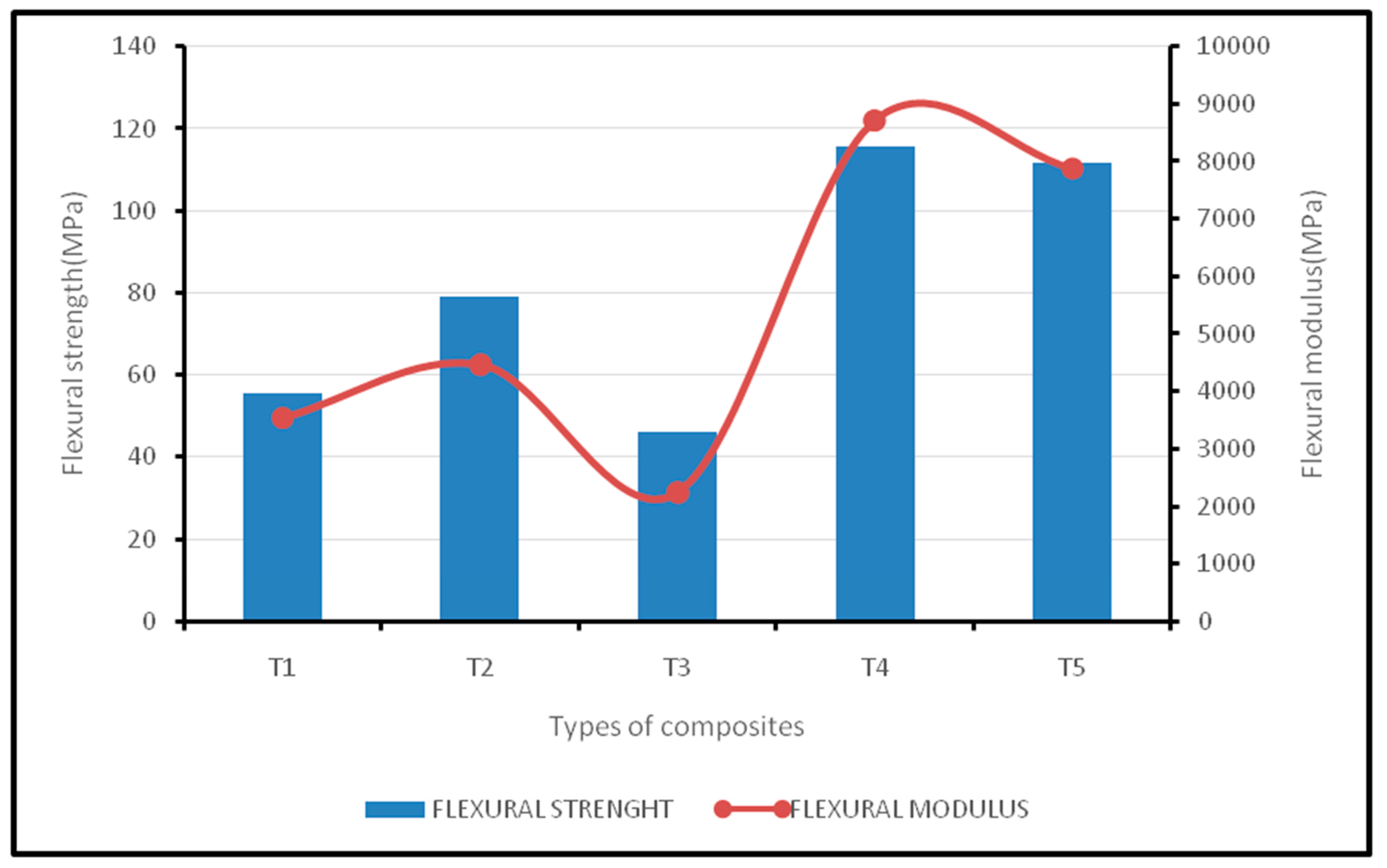 Polymers 12 02052 g003