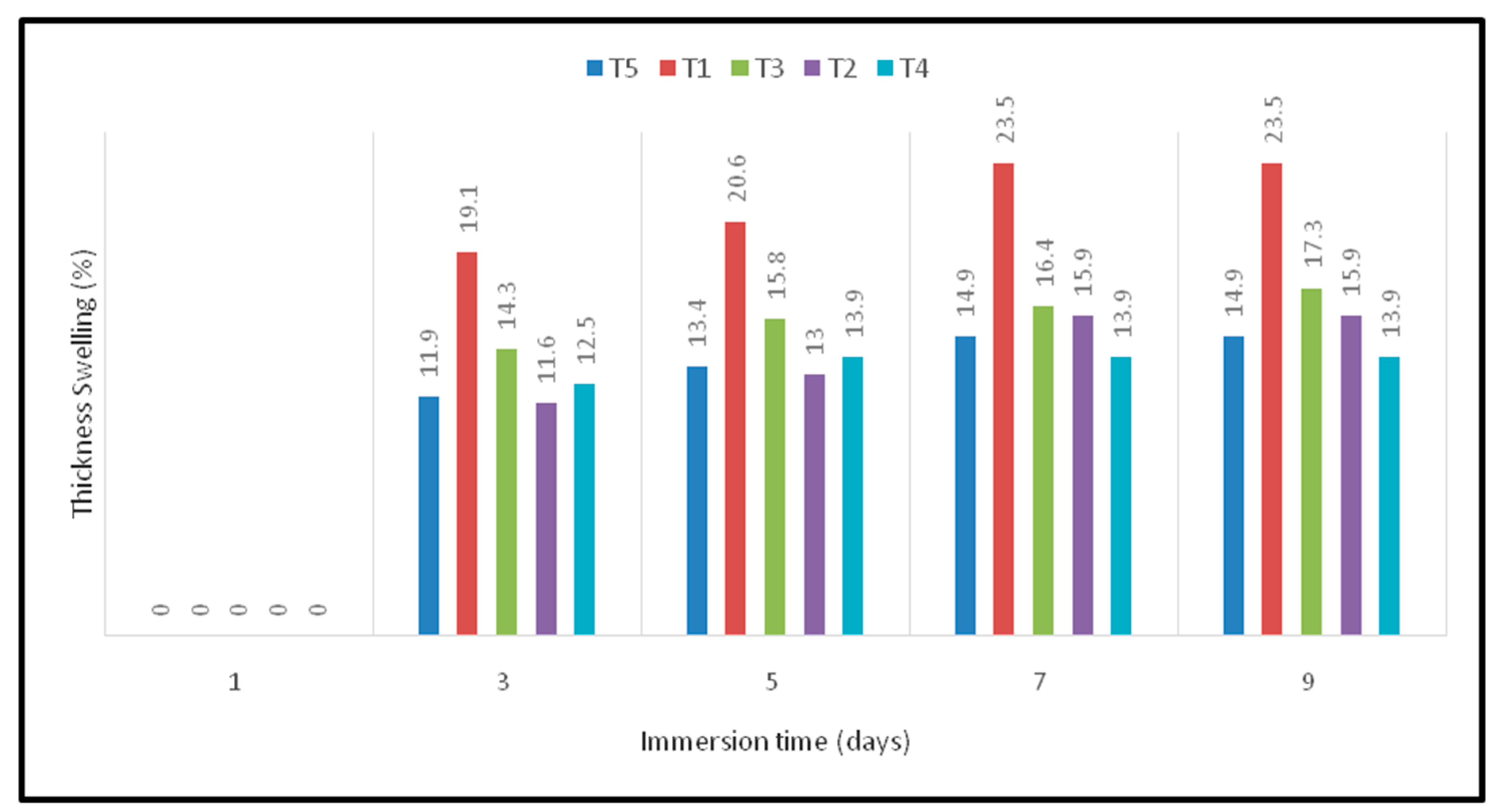 Polymers 12 02052 g006
