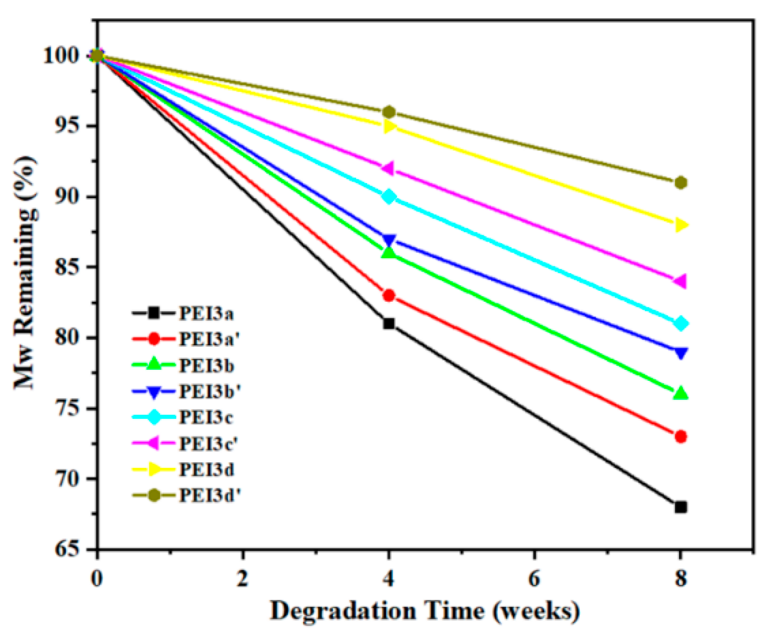 Polymers 12 02053 g009