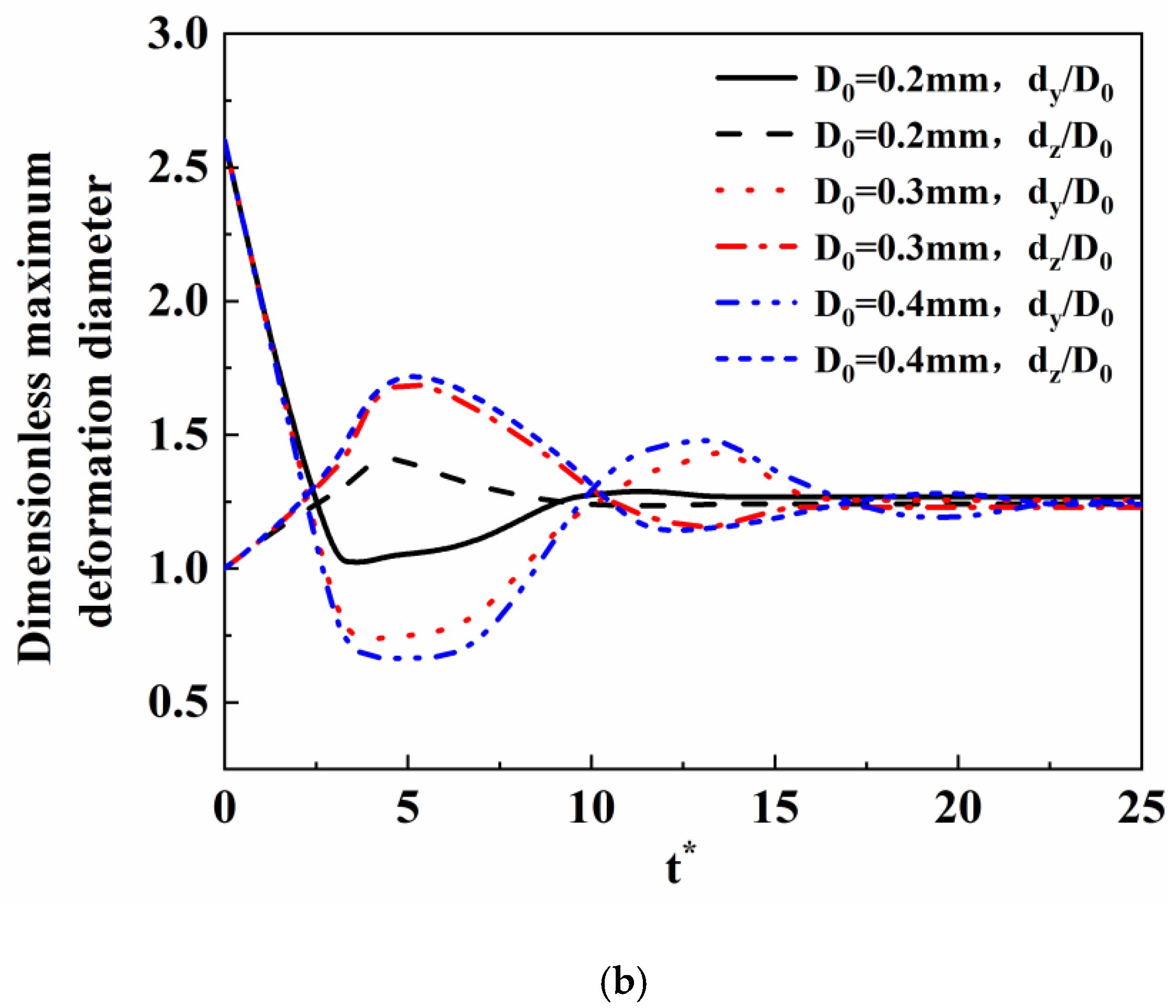 Polymers 12 02054 g008b